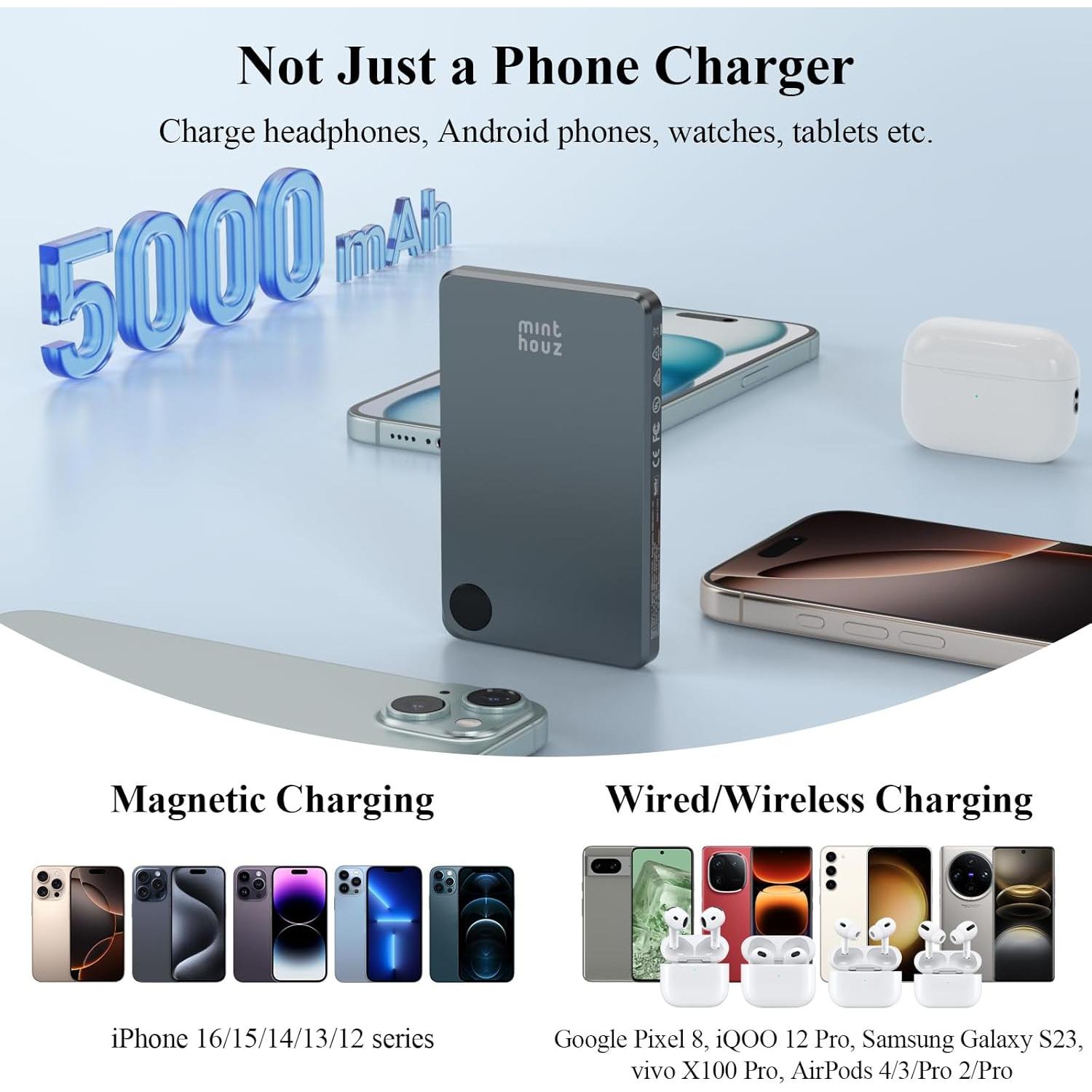 Banco de Energía Magnético Minthouz Qi2 5000mAh 20W USB-C