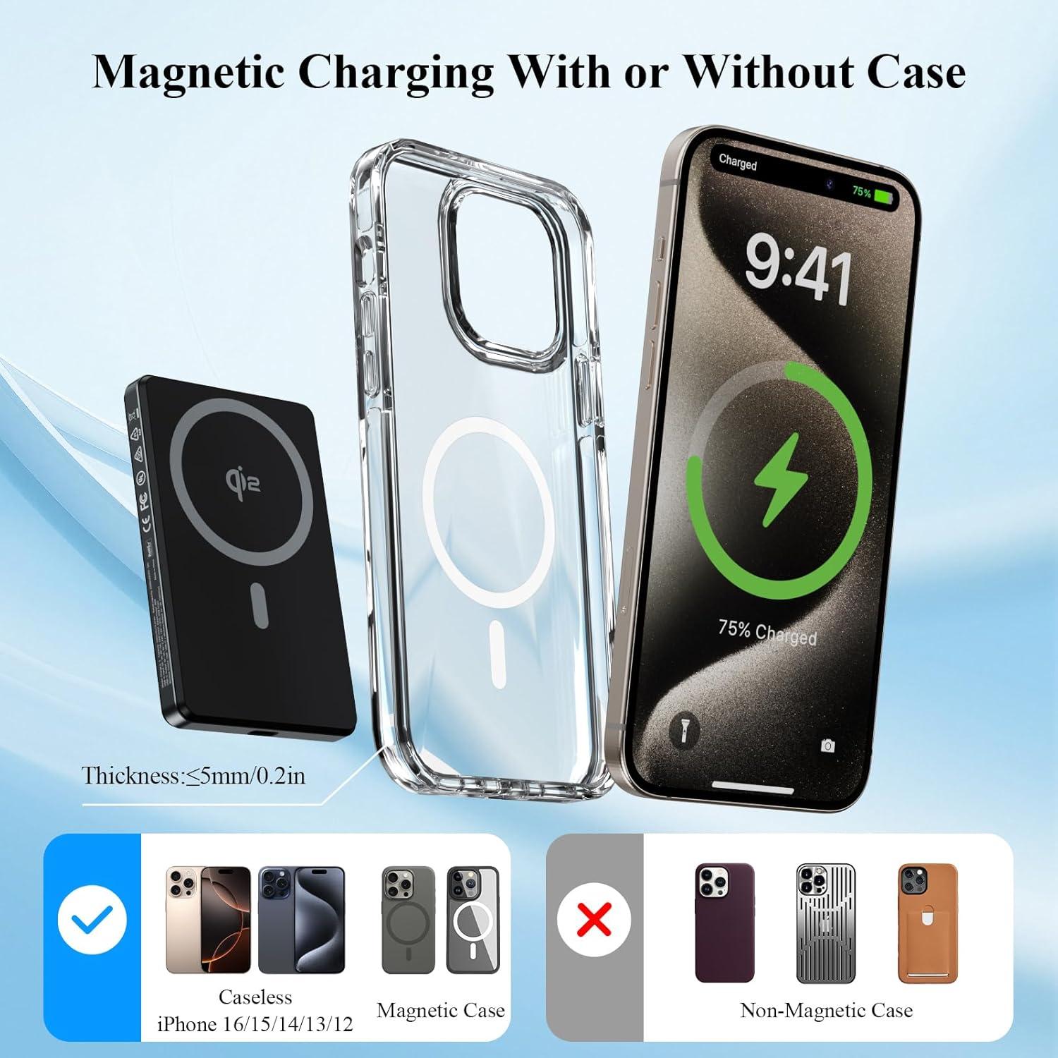 Banco de Energía Magnético Minthouz Qi2 5000mAh 20W USB-C