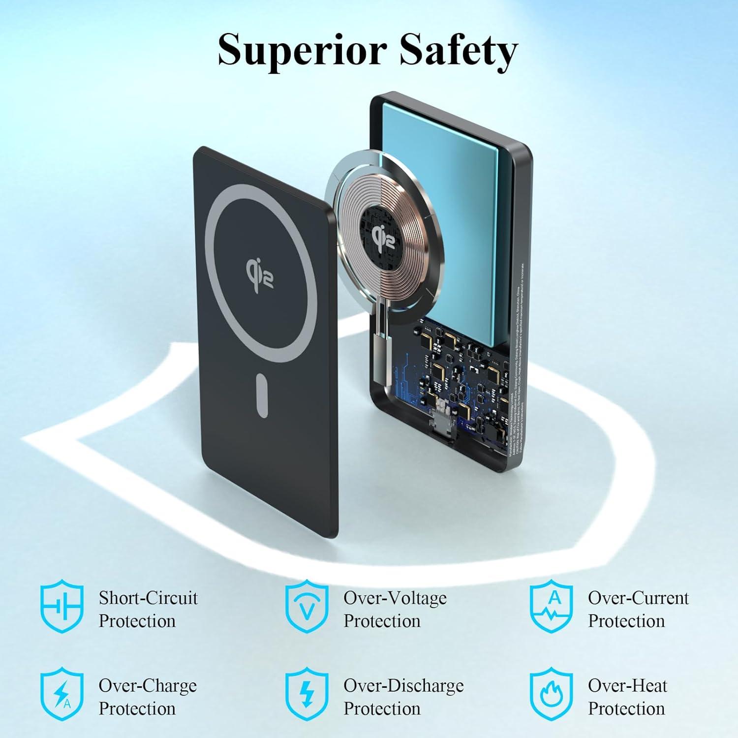 Banco de Energía Magnético Minthouz Qi2 5000mAh 20W USB-C