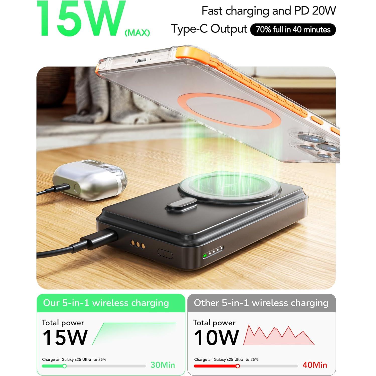 Estación de Carga Inalámbrica 5 en 1 DONGGUAN 10000mAh Negra