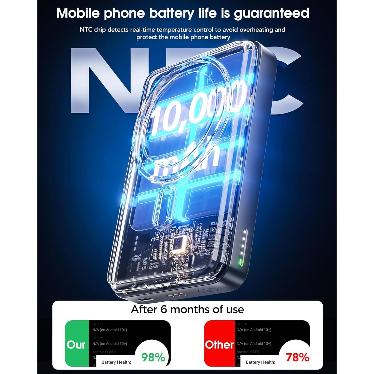 Estación de Carga Inalámbrica 5 en 1 DONGGUAN 10000mAh Negra