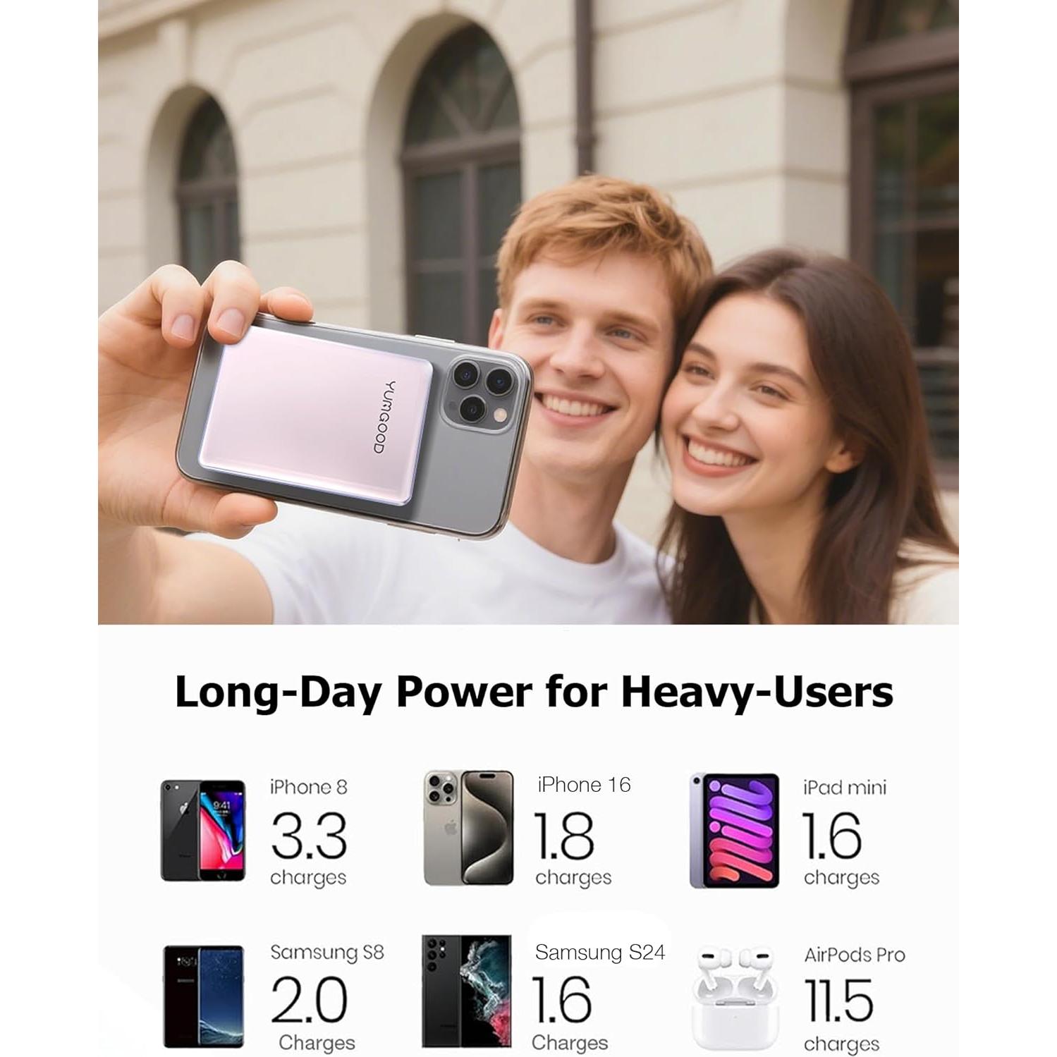 Banco de Energía Magnético 10000mAh Carga Rápida Inalámbrica