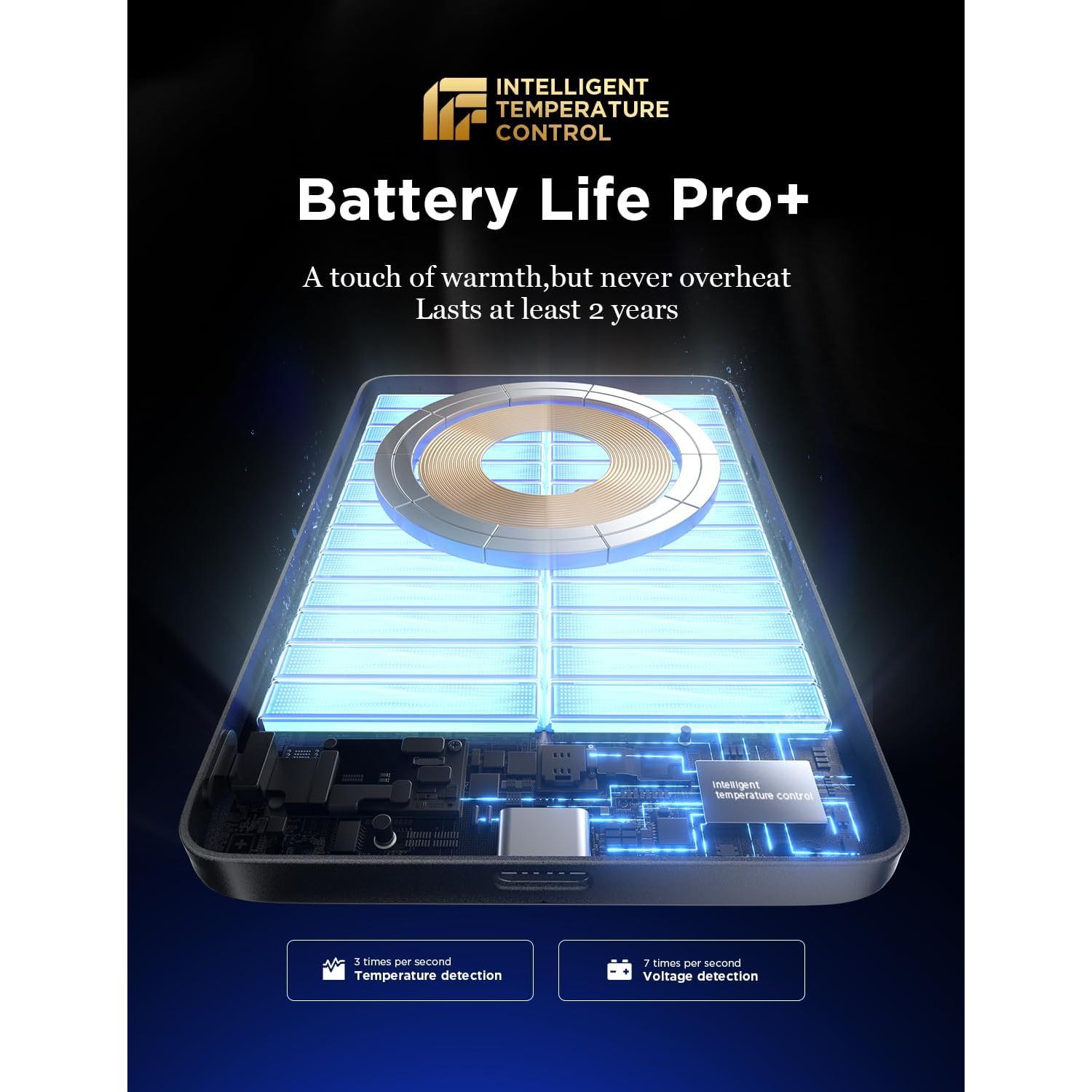 Cargador Portátil Inalámbrico LISEN 5000mAh MagSafe Gris