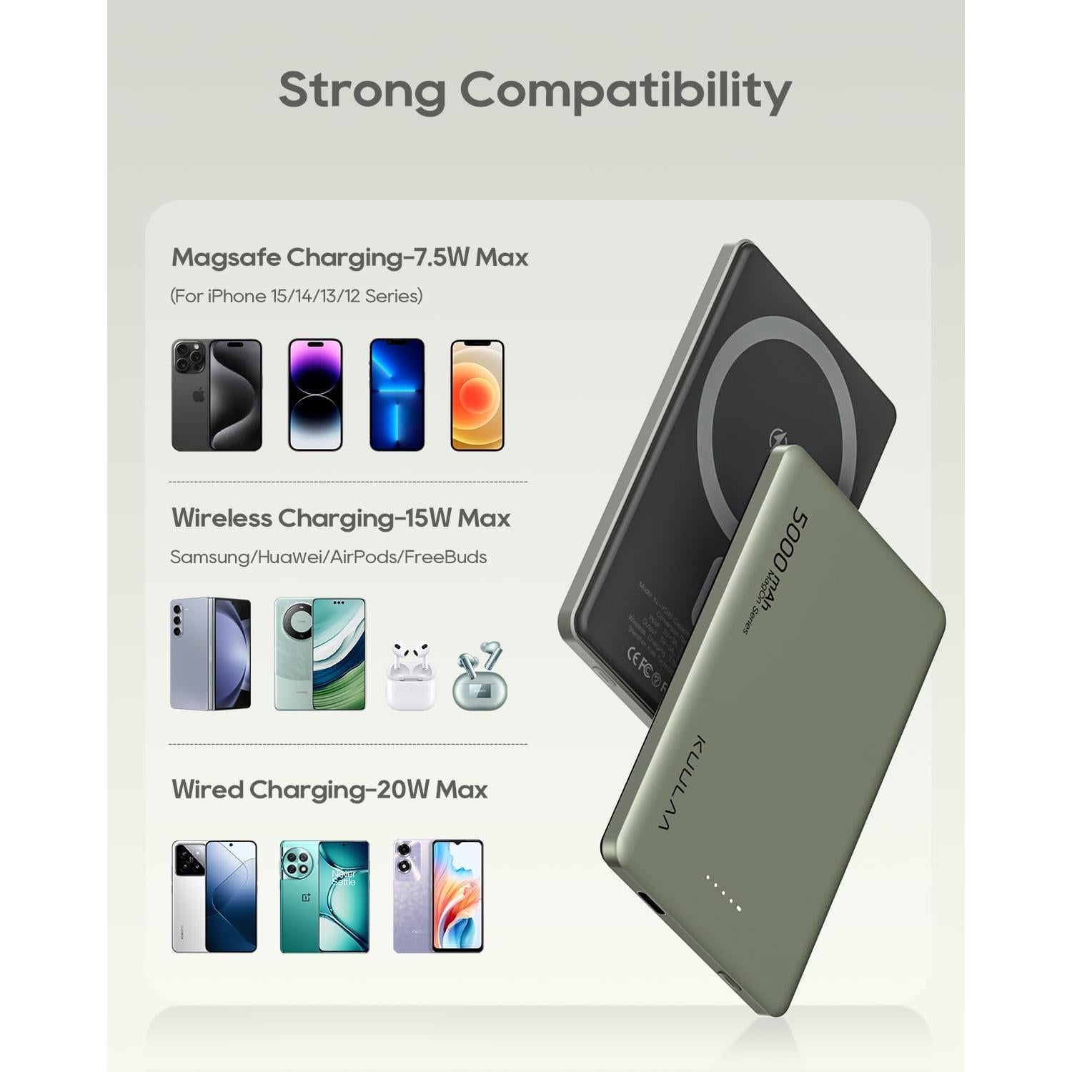 Banco de Energía Inalámbrico Kuulaa 5000mAh MagSafe Titanio