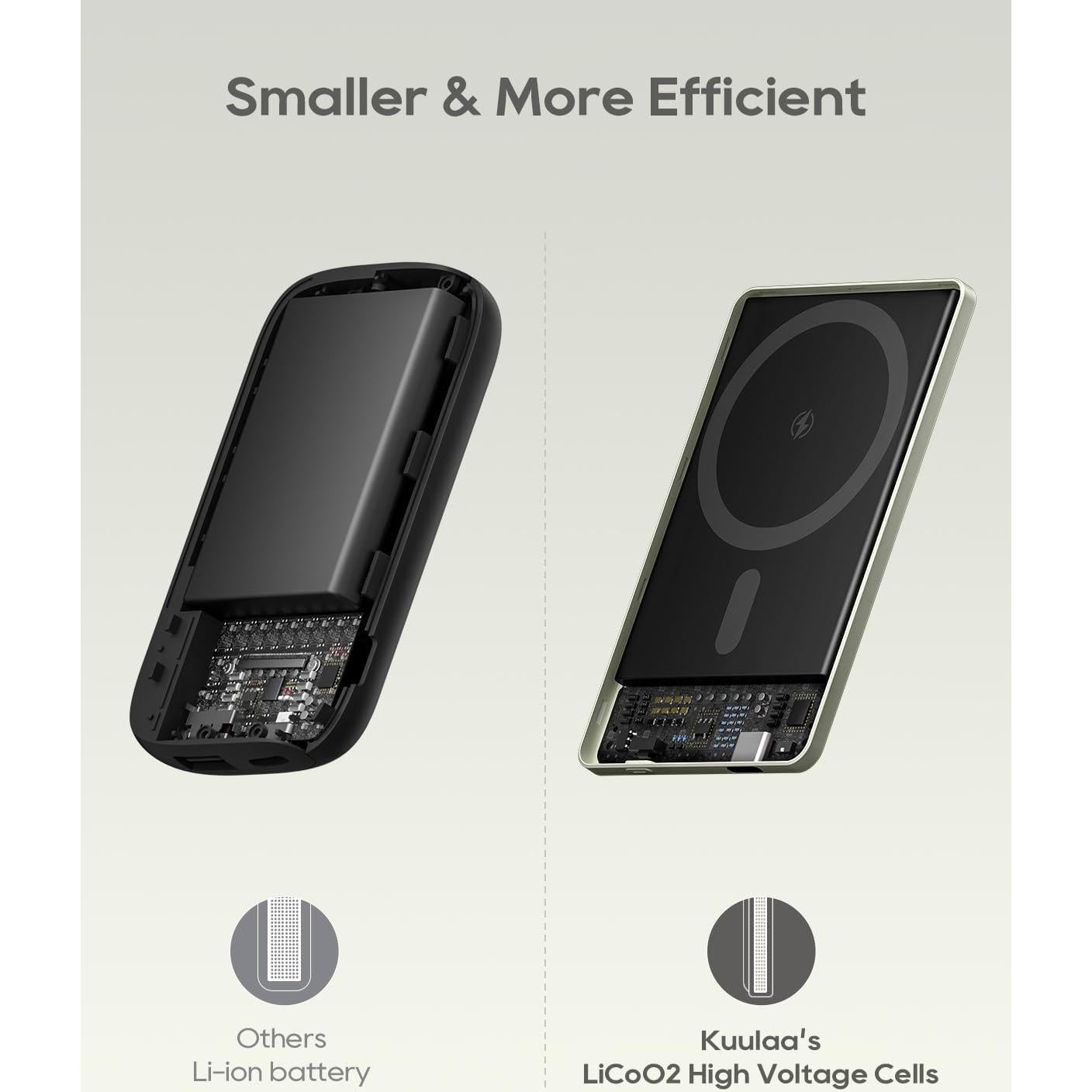Banco de Energía Inalámbrico Kuulaa 5000mAh MagSafe Titanio
