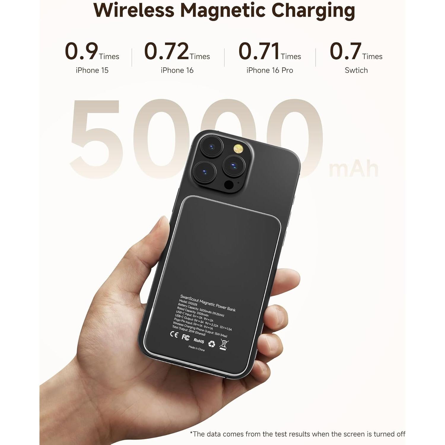 Cargador Inalámbrico 3 en 1 SwanScout 304M para iPhone, Apple Watch y AirPods