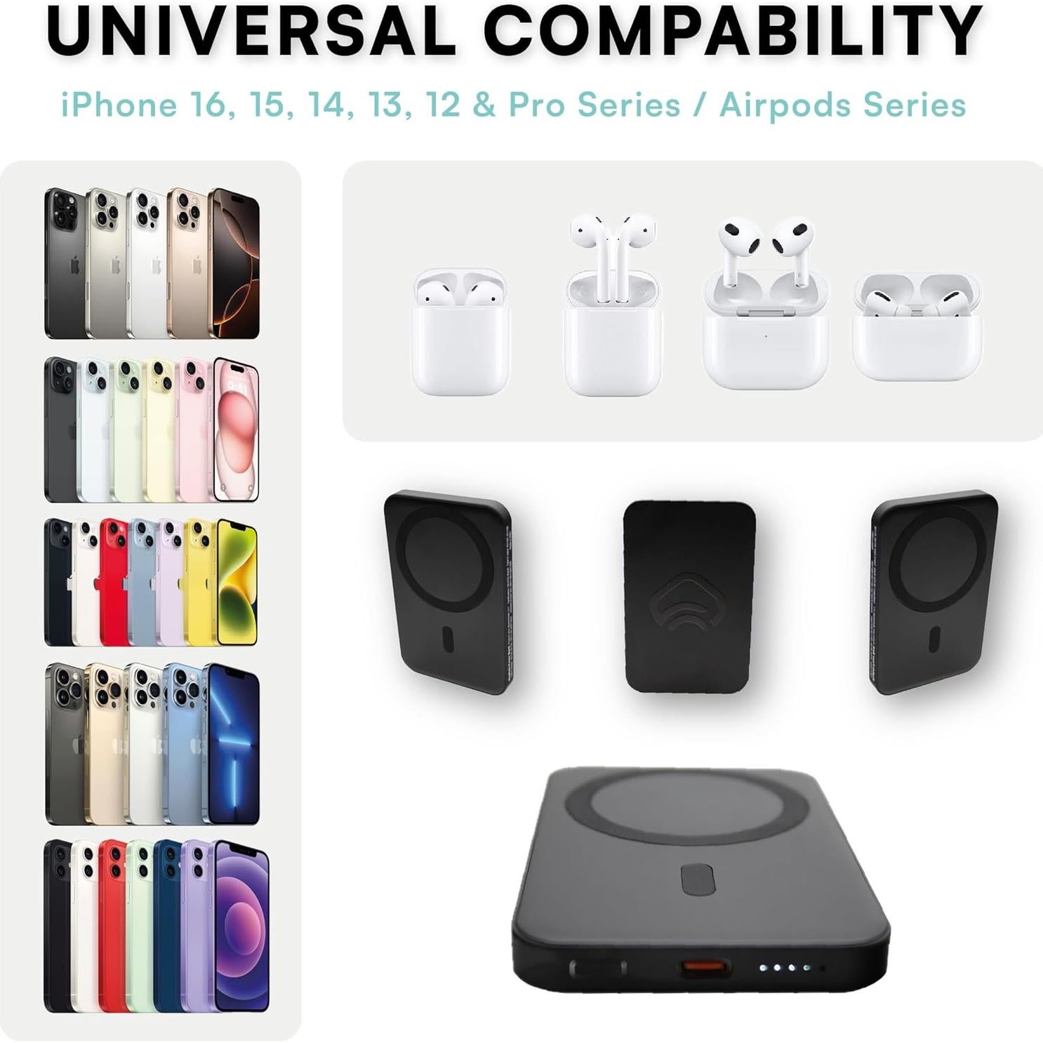 Banco de Energía Inalámbrico Magsafe Artronic 5000mAh 20W