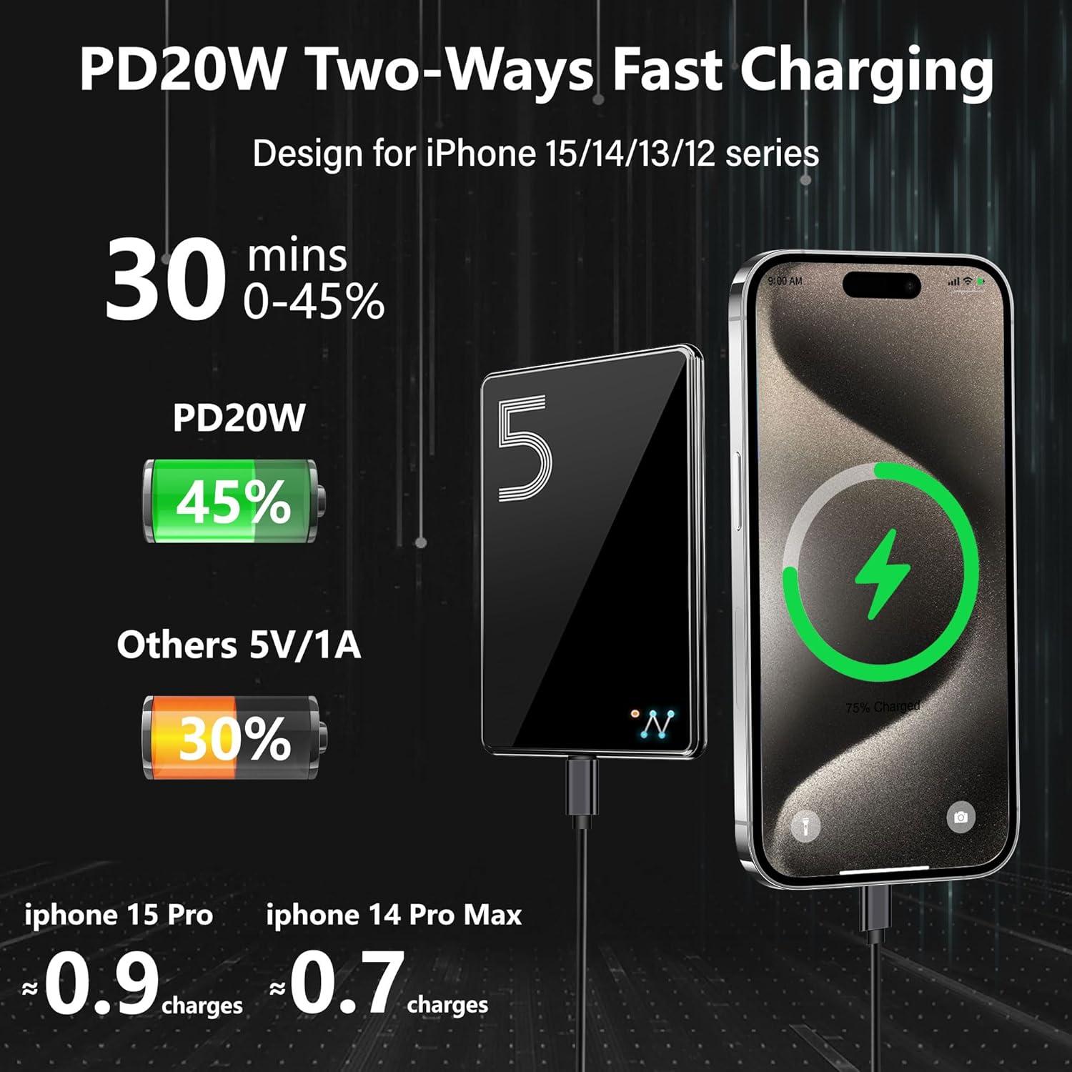 Batería Portátil Magnética LUCKYDUO 5000mAh Carga Rápida