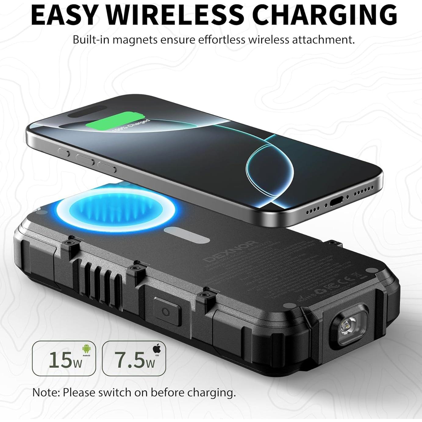 Cargador Solar Dexnor 27000mAh 65W PD3.0 Carga Rápida