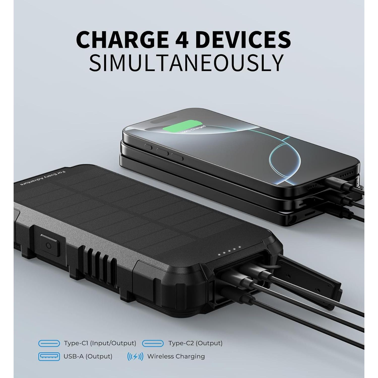 Cargador Solar Dexnor 27000mAh 65W PD3.0 Carga Rápida