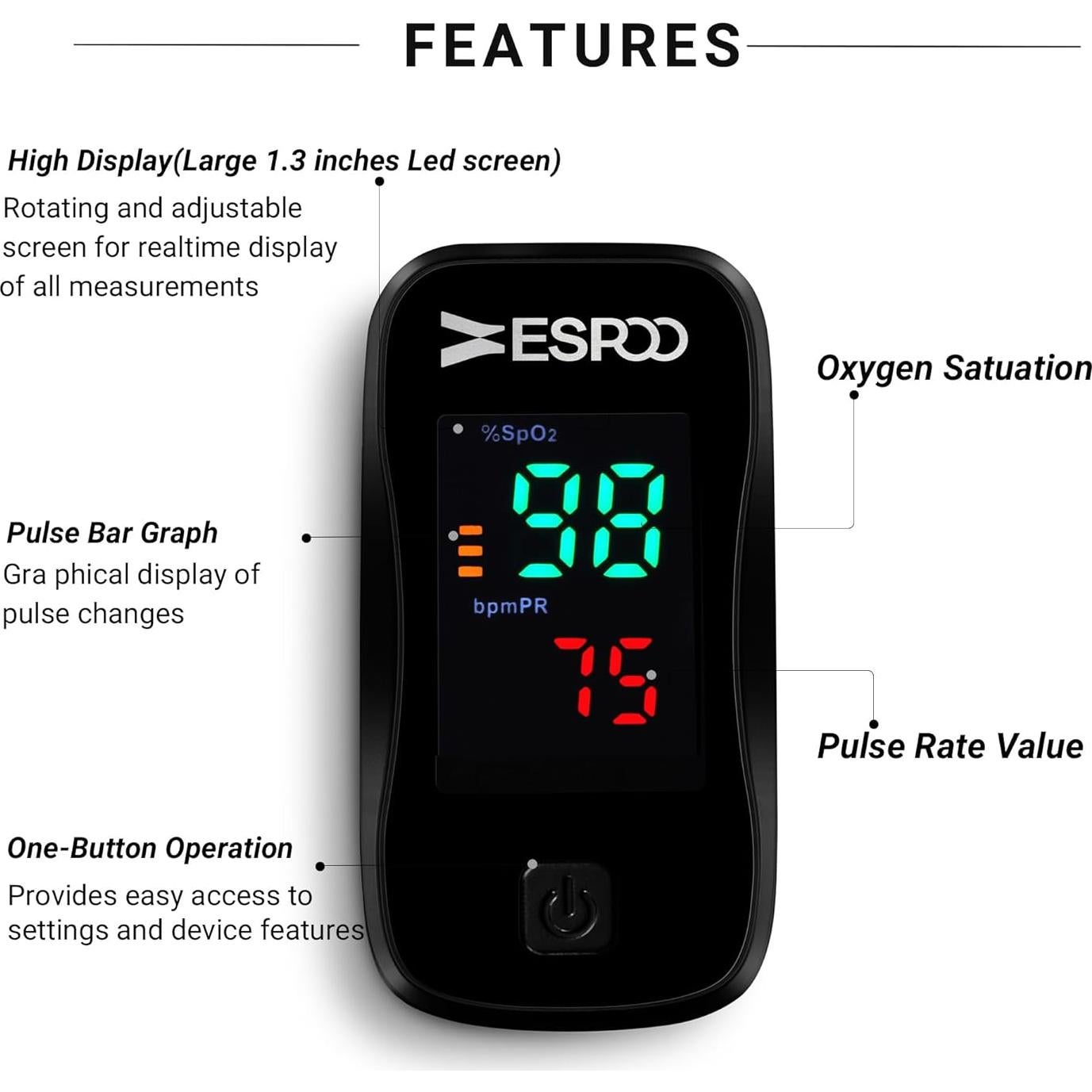 Oxímetro de Pulso ESPOO con Pantalla LED y 2 Pilas AAA