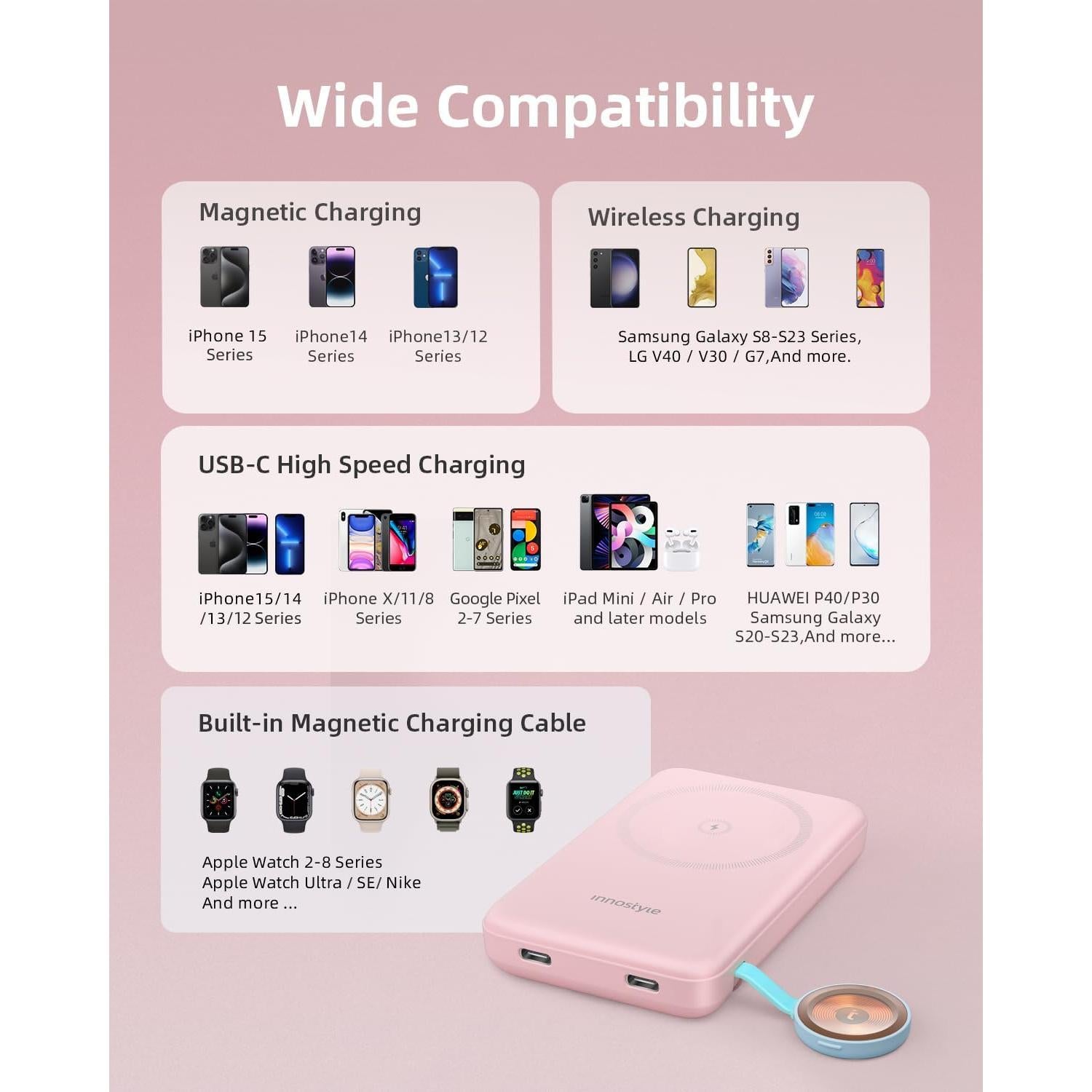 Banco de Poder Innostyle 10000mAh MagSafe Rosa Carga Rápida