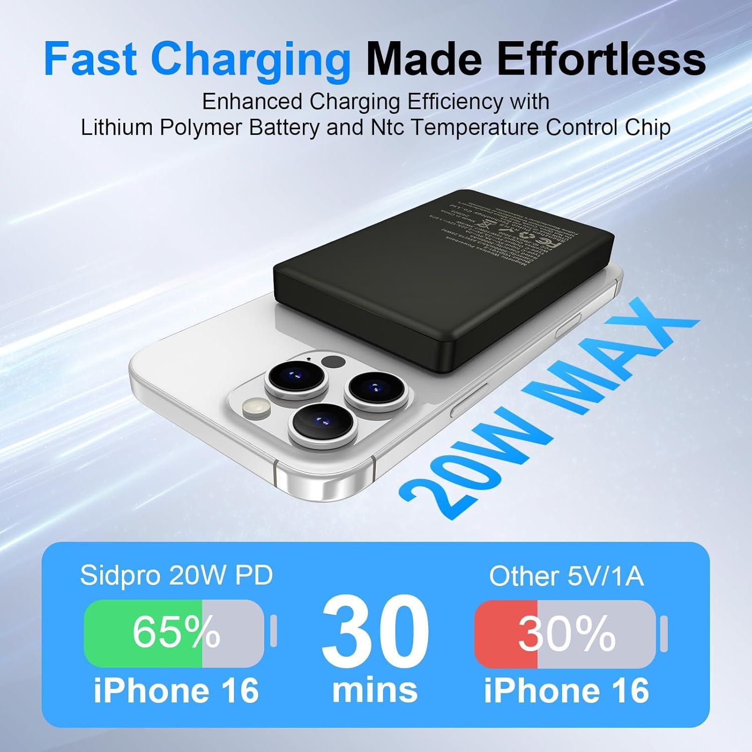 Cargador Portátil Inalámbrico 10000mAh Samsung iPhone 20W