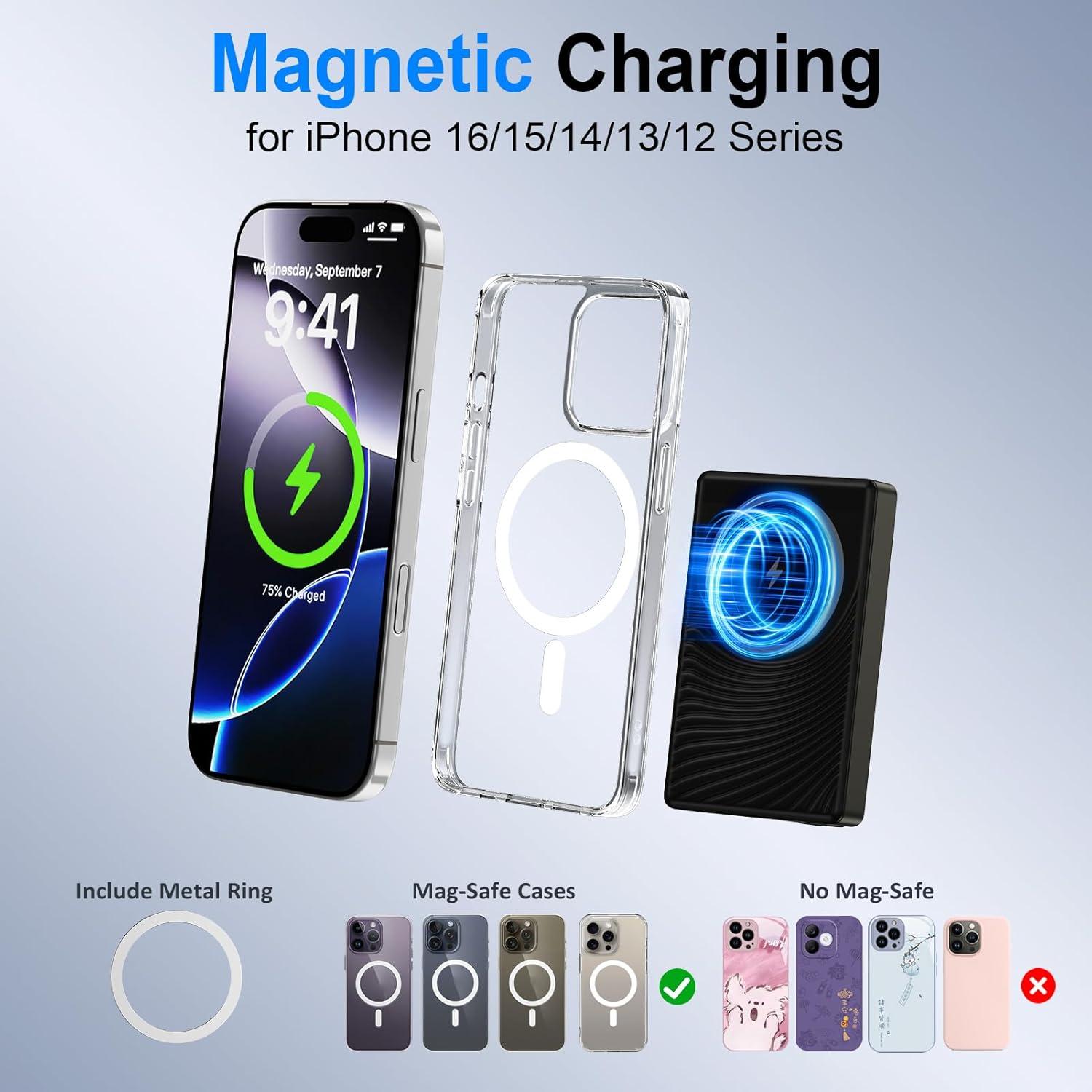 Cargador Portátil Inalámbrico 10000mAh Samsung iPhone 20W