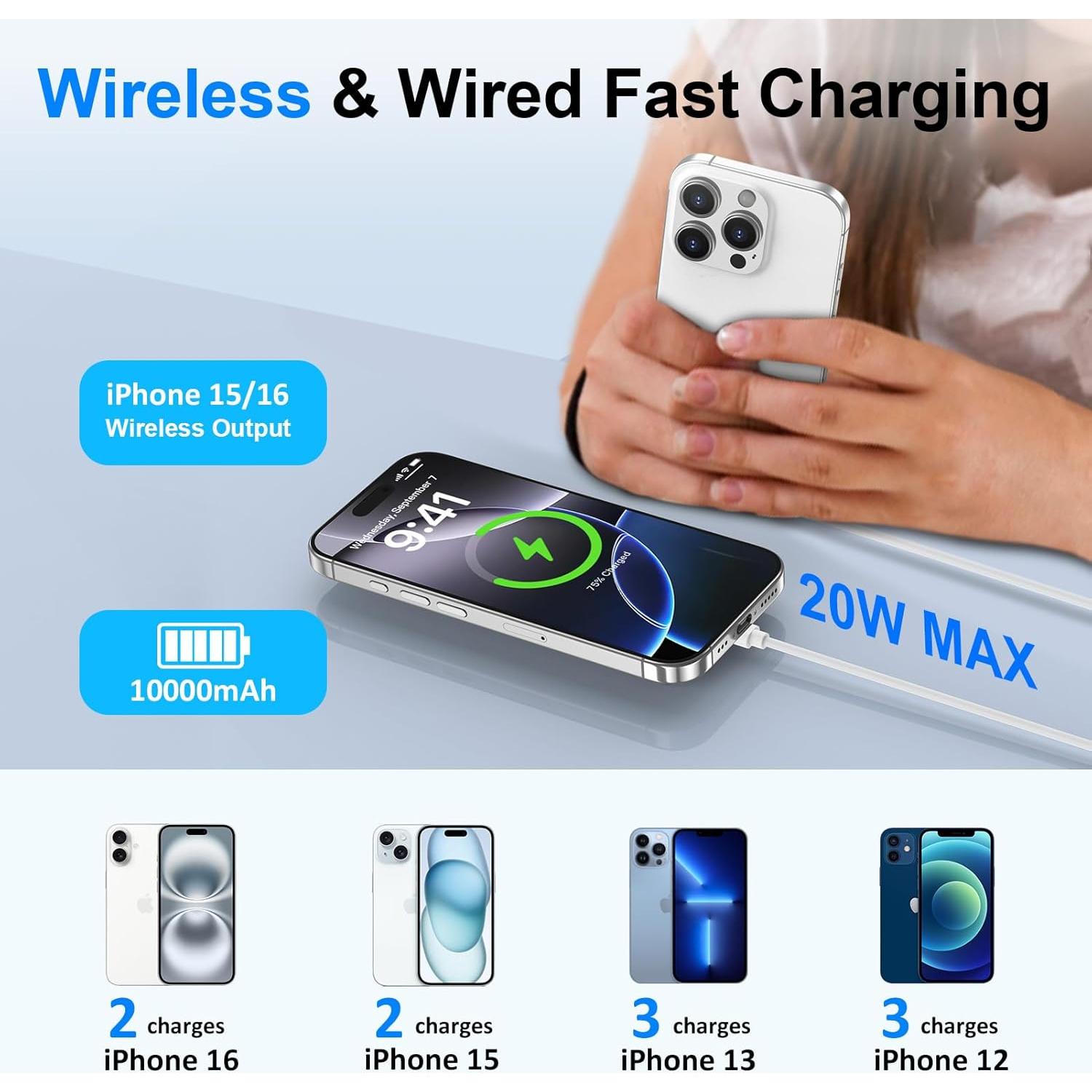 Cargador Portátil Inalámbrico 10000mAh Samsung iPhone 20W