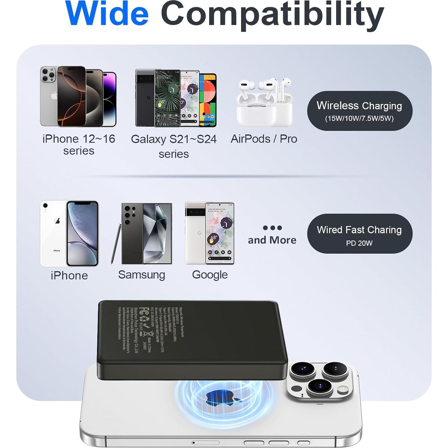 Cargador Portátil Inalámbrico 10000mAh Samsung iPhone 20W