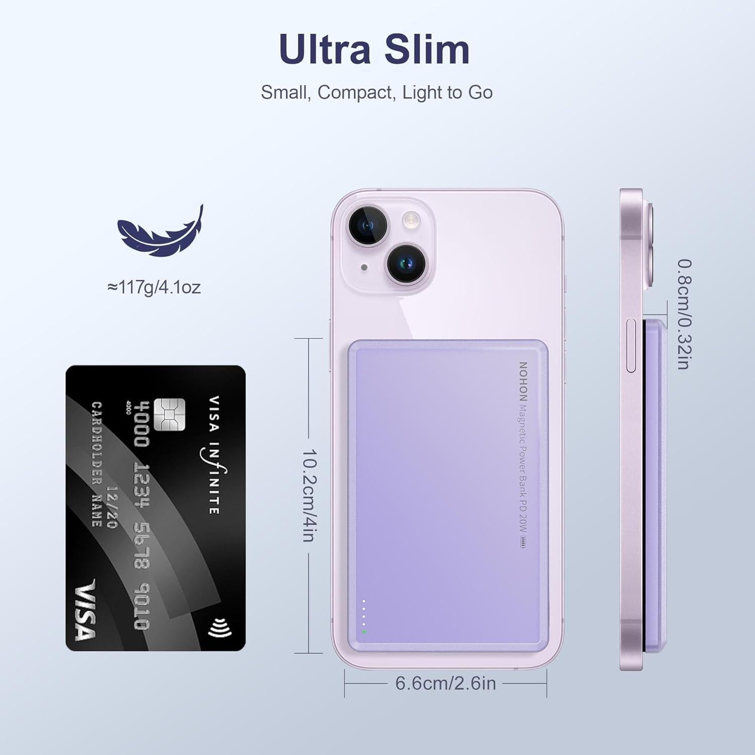 Cargador Mag-Safe NOHON 5000mAh Carga Rápida Inalámbrica