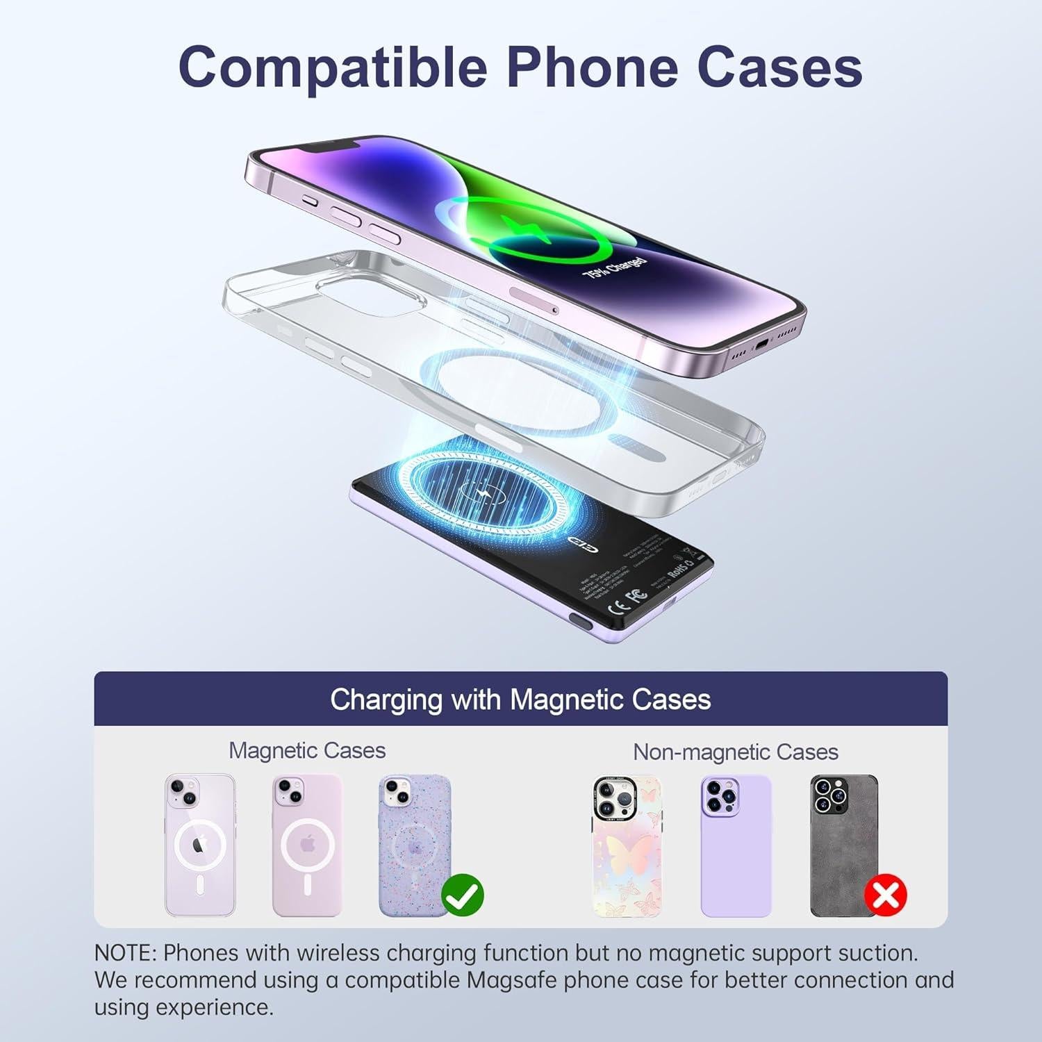 Cargador Mag-Safe NOHON 5000mAh Carga Rápida Inalámbrica