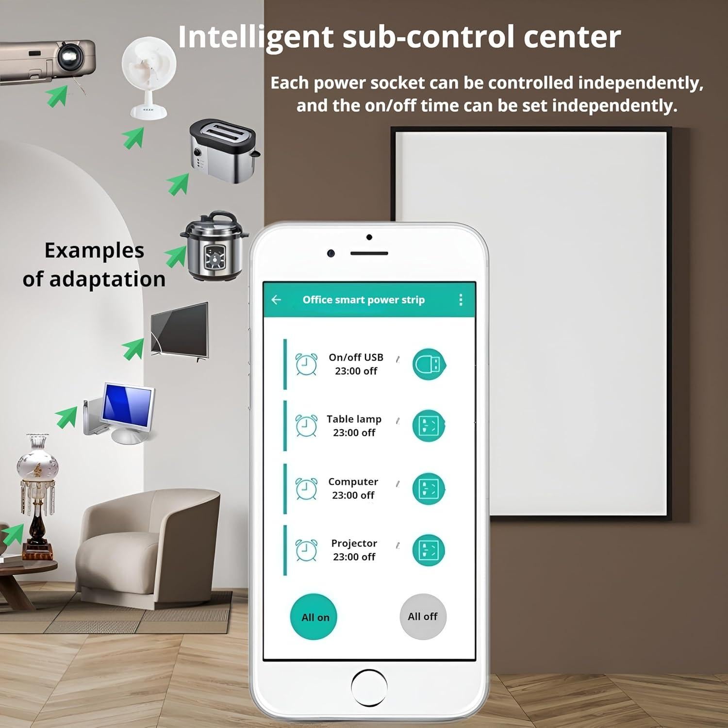 Regleta WiFi inteligente UseeLink con 4 enchufes y 4 USB