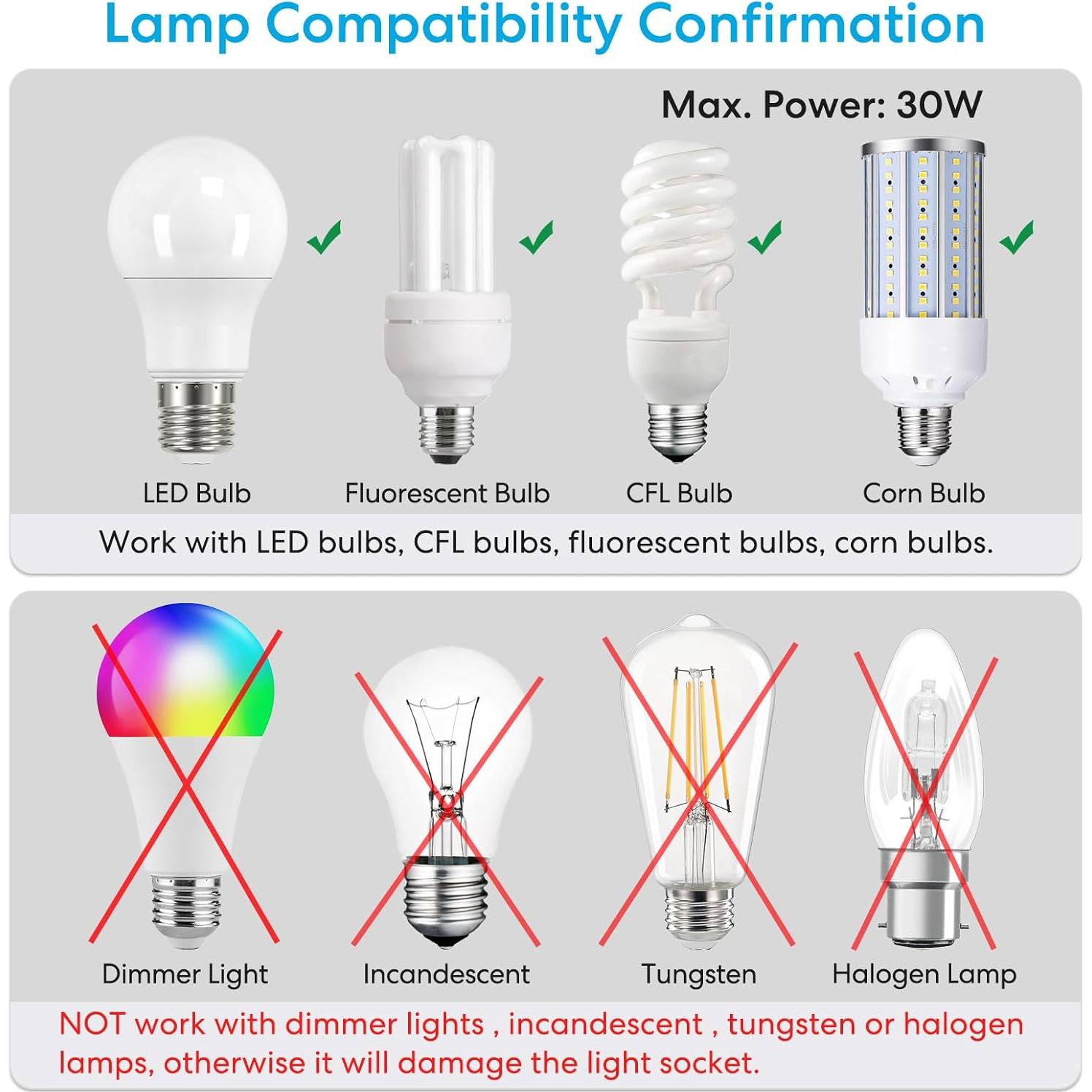 Adaptador Socket Bombilla LED Inteligente LoraTap E26 30W