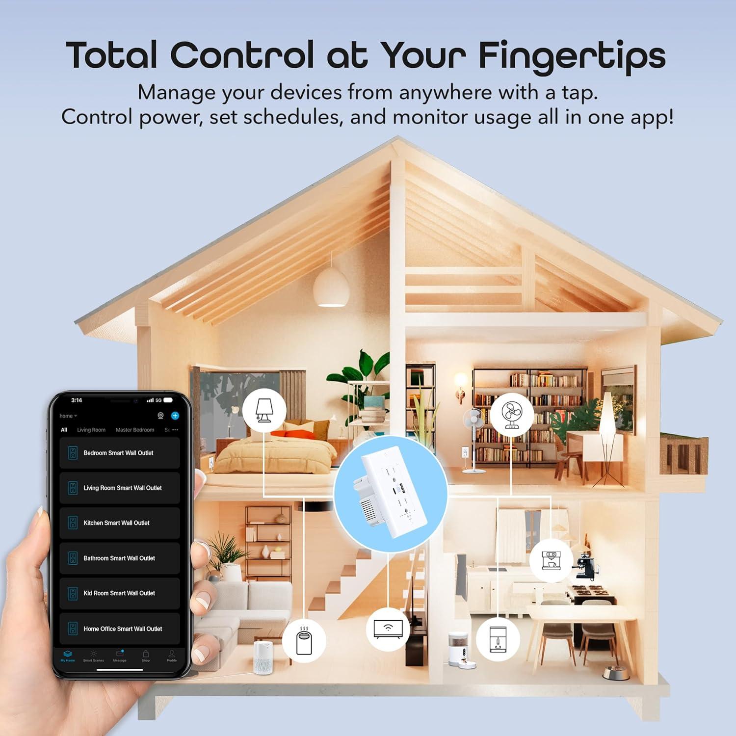 Enchufe Inteligente Geeni Current con 2 Puertos USB-C y USB-A
