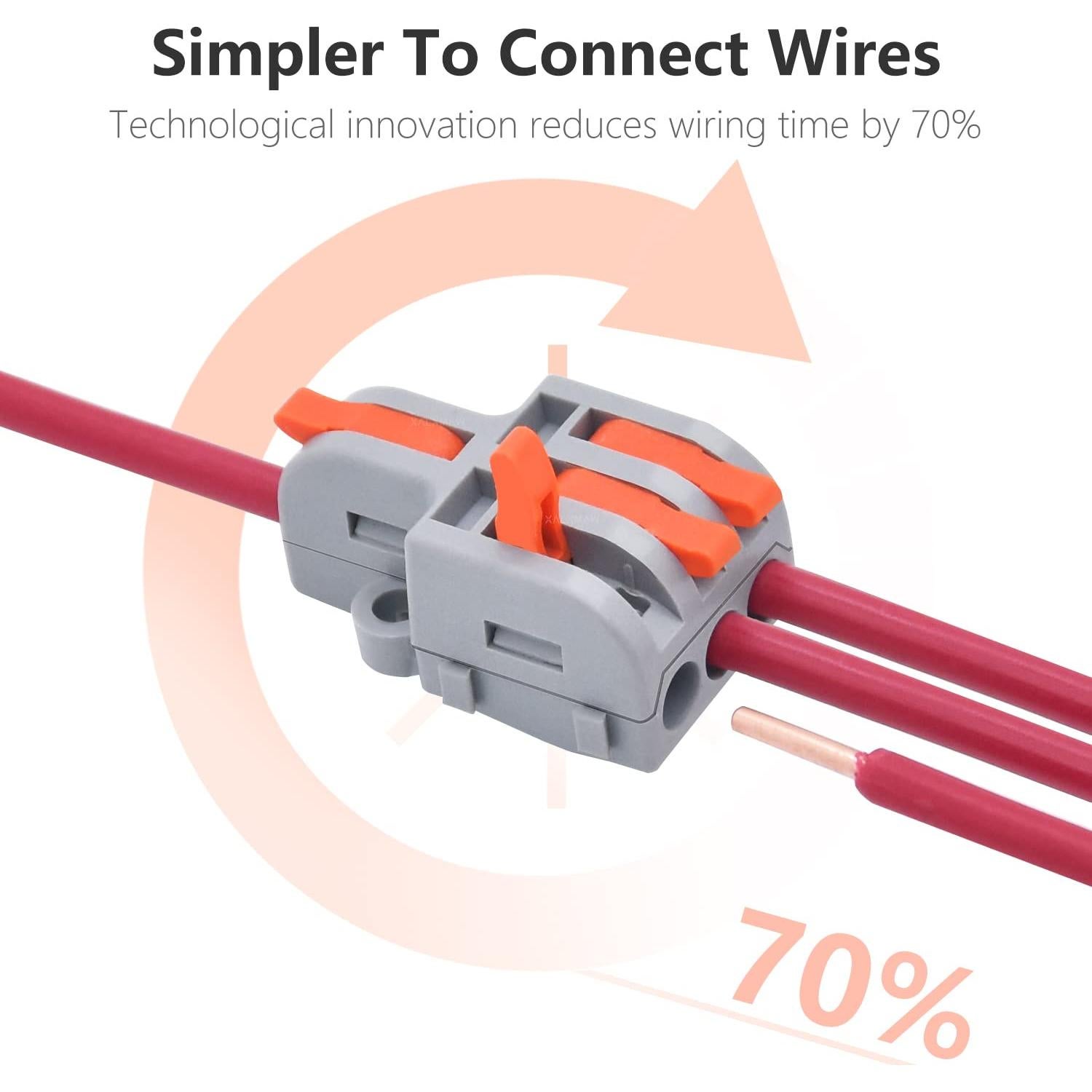 Kit de Conectores Eléctricos XALXMAW 32 Pcs 24-12 AWG