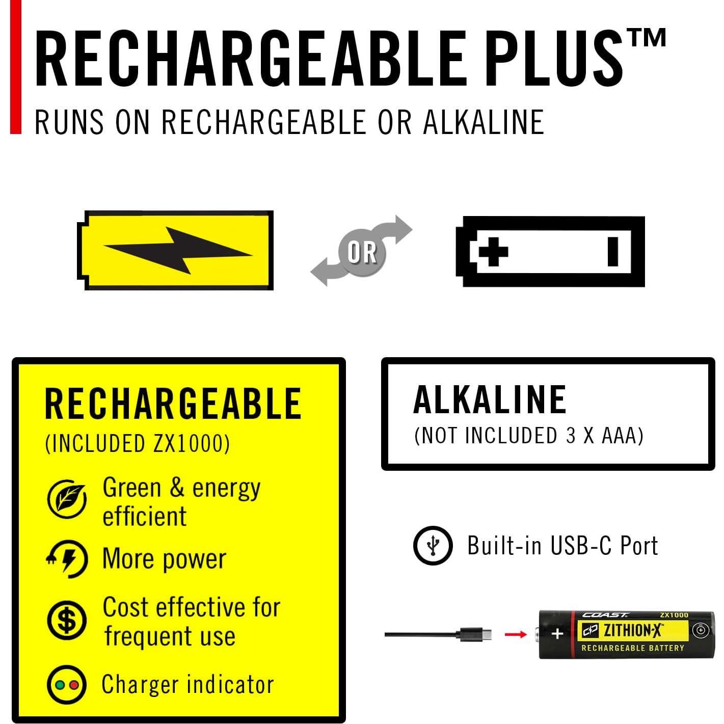 Linterna LED Recargable COAST XP11R 3000 Lúmenes Negro