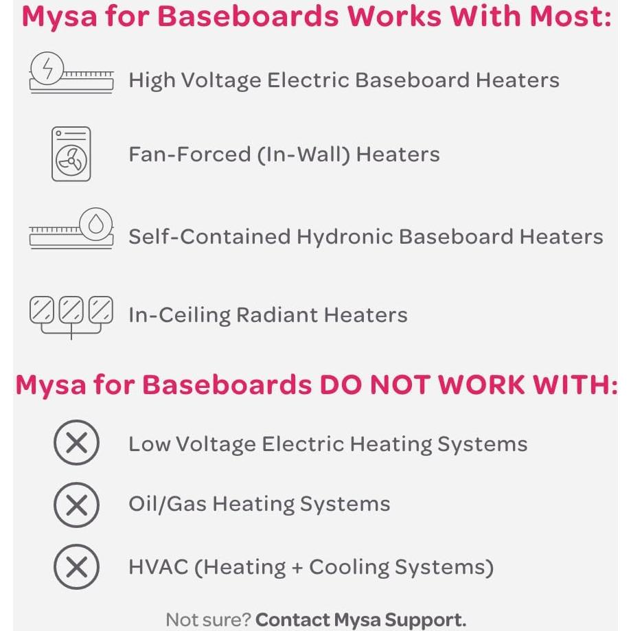 Termostato Inteligente Mysa 240V para Calefacción Eléctrica