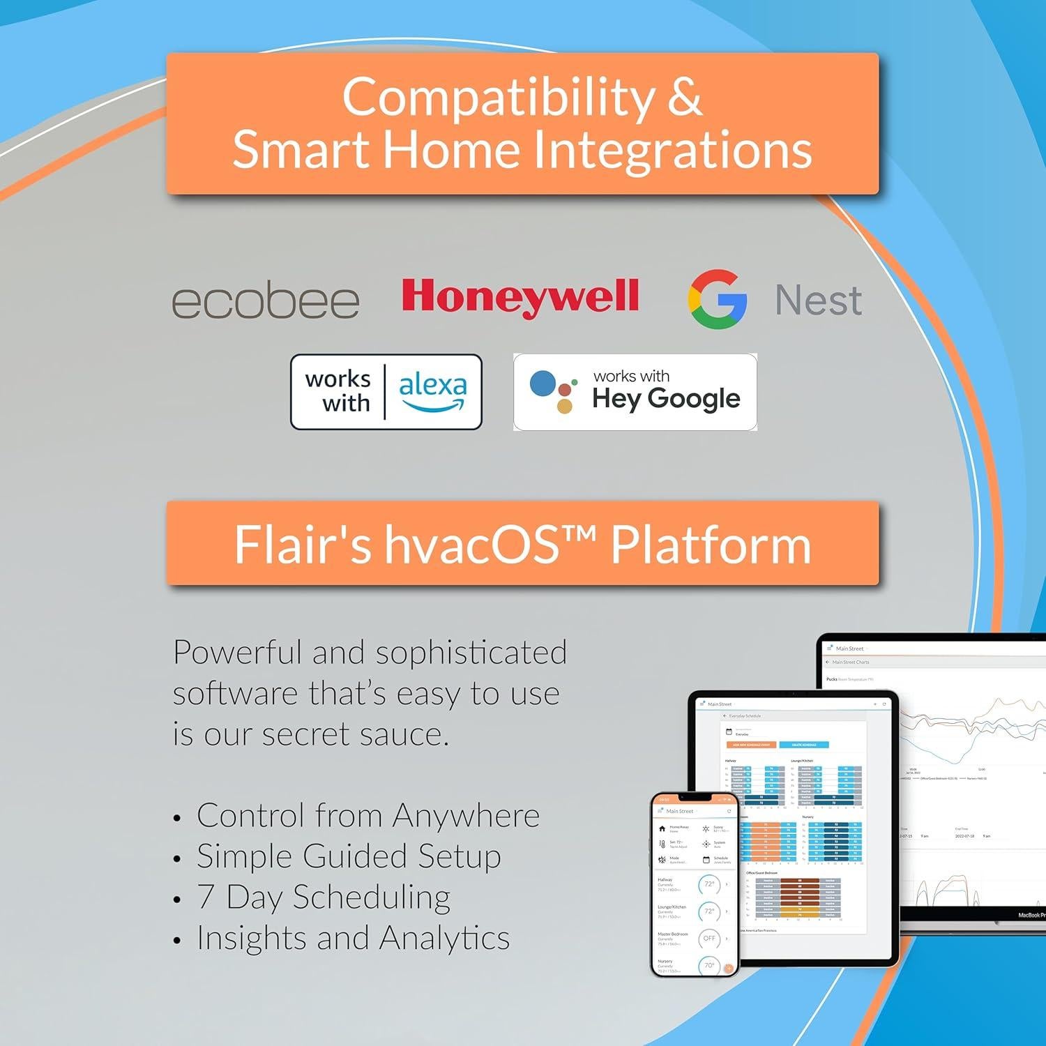 Rejilla Inteligente Flair 18x41 cm Blanco - Control Climático