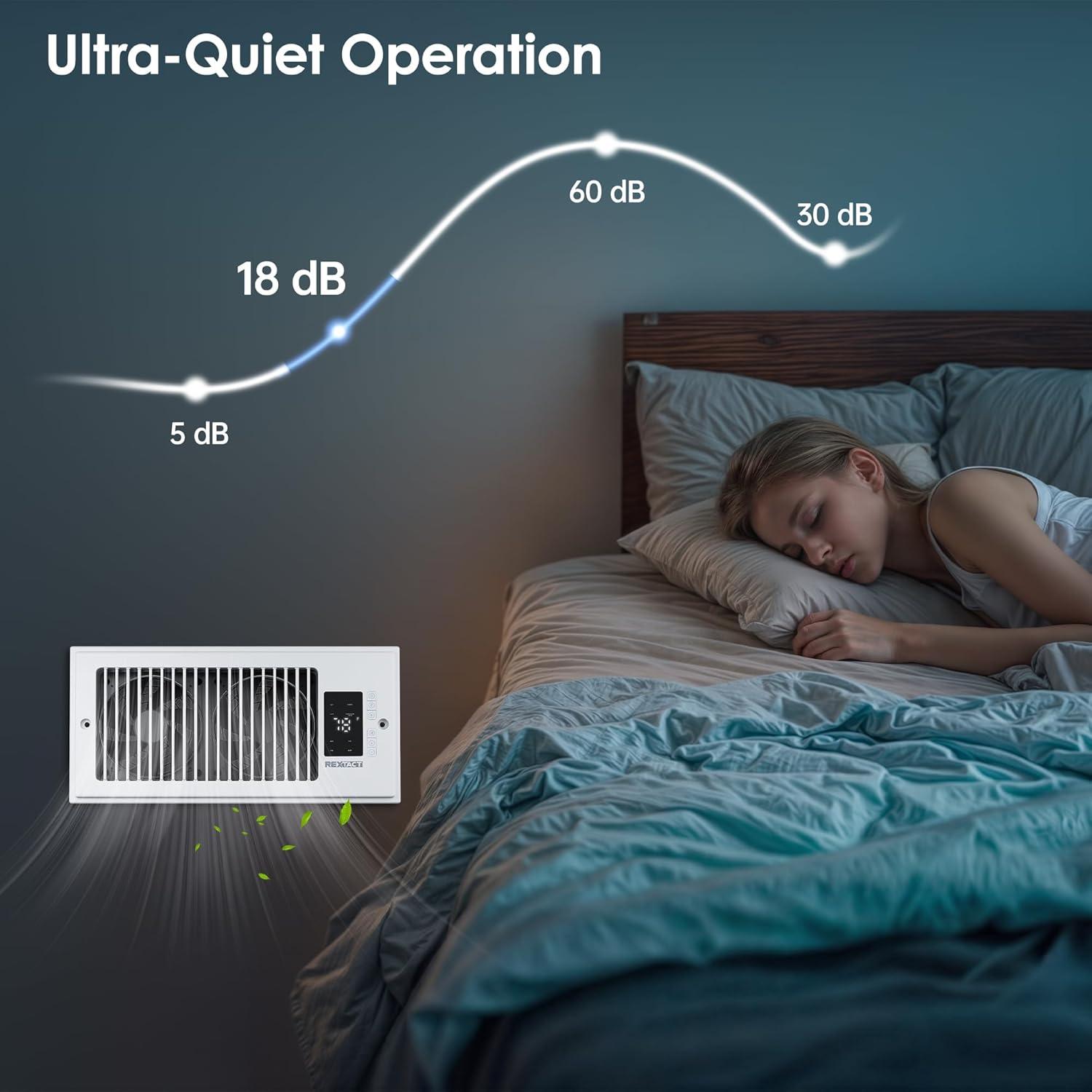 Ventilador Aumentador de Registro RexTact 10 Velocidades 4x10" Blanco