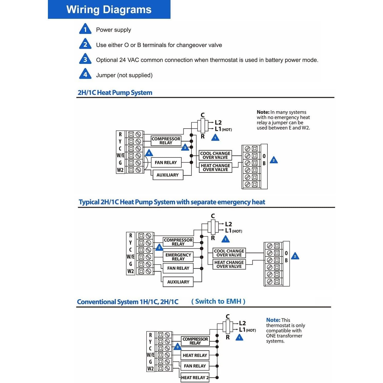 Termostato Heagstat H721 No Programable 2 Calefacciones 1 Refrigeración