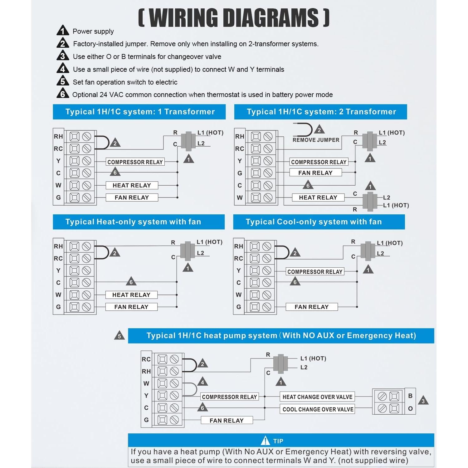 Termostato No Programable Aowel 1 Calor 1 Frío Digital