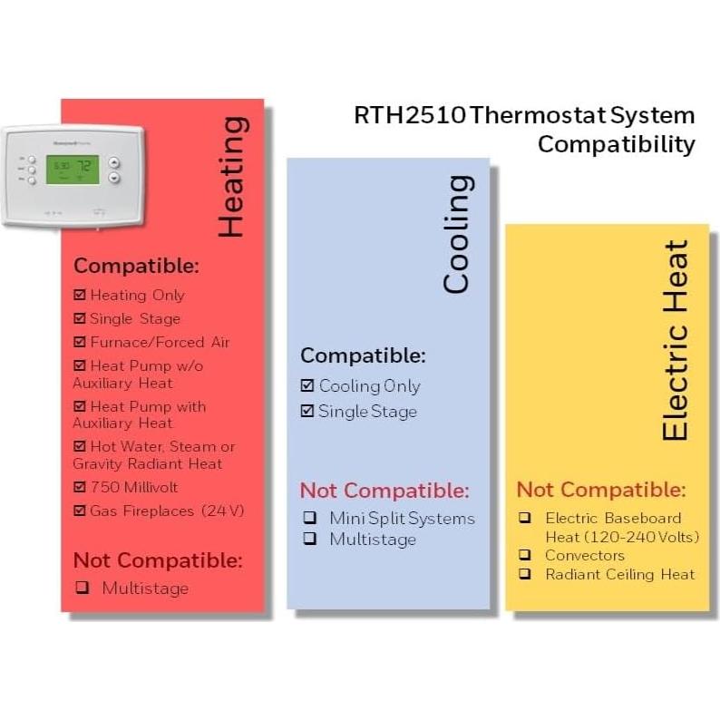 Termostato Programable Honeywell RTH2510B1018 7 Días