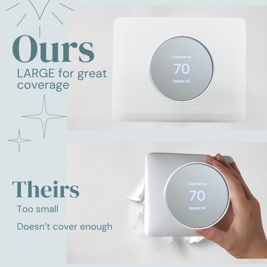 Placa de Pared Rectangular Adorna Uno para Termostato Google Nest 2020