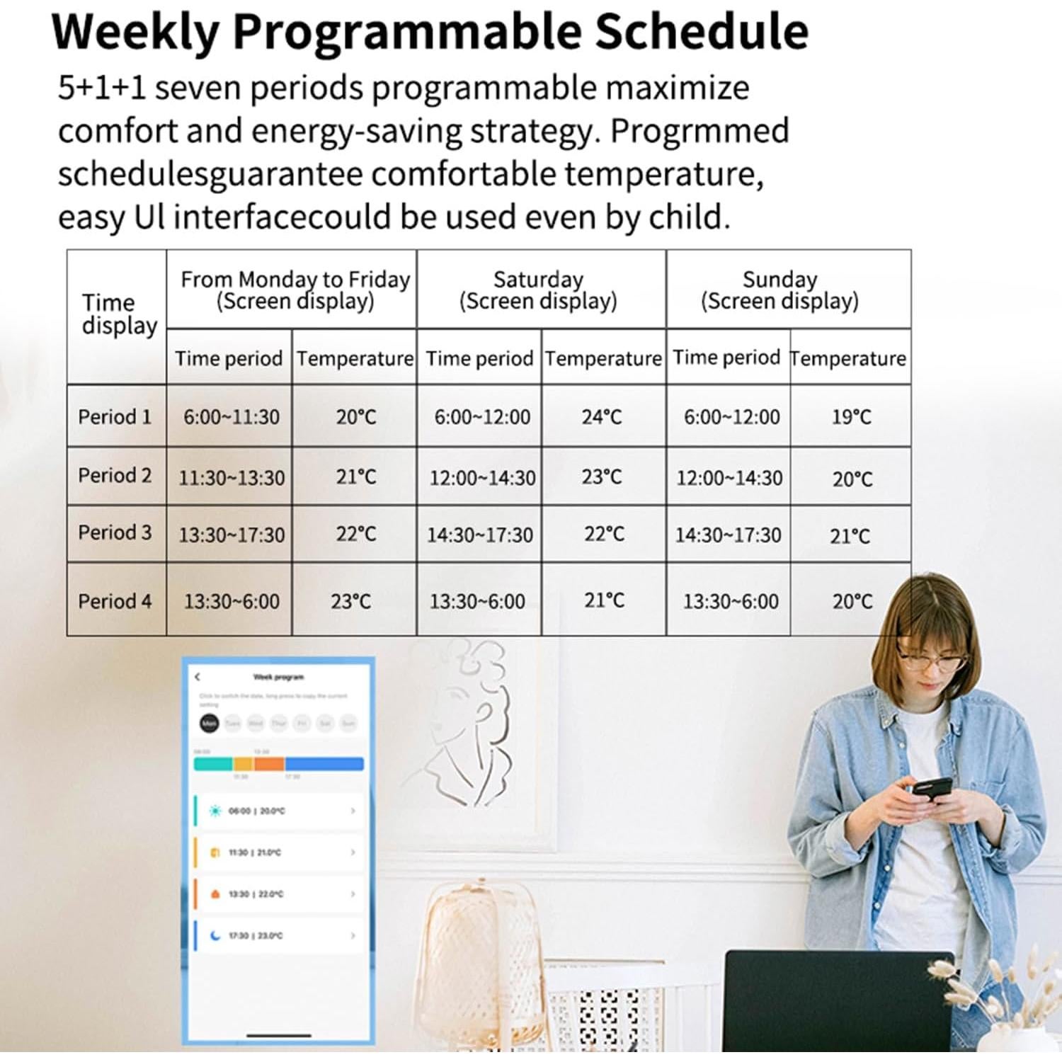 Válvula Termostática Inteligente SENCKIT Zigbee Negro