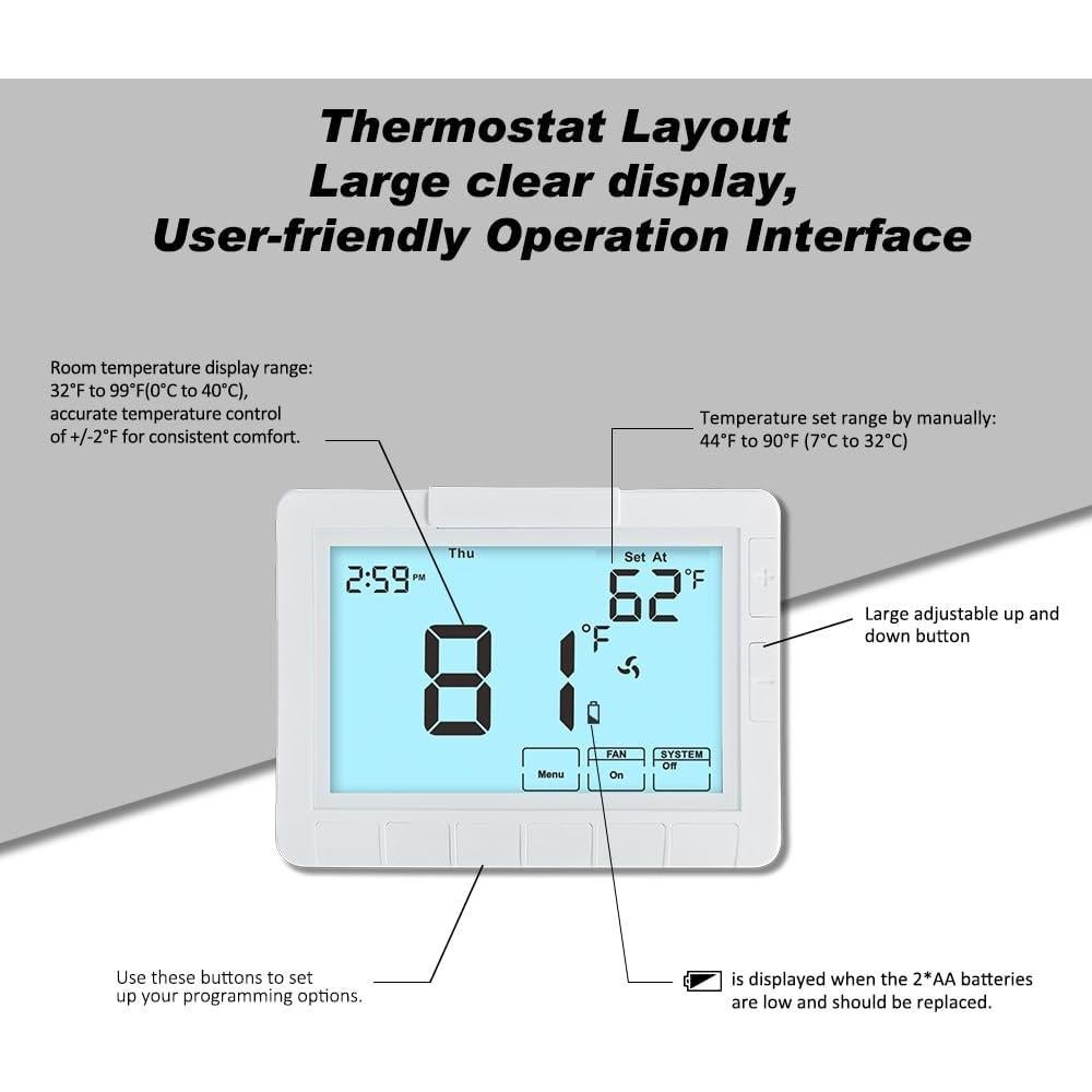 Termostato Programable Coiiwsei STN7305 Blanco 24V Digital