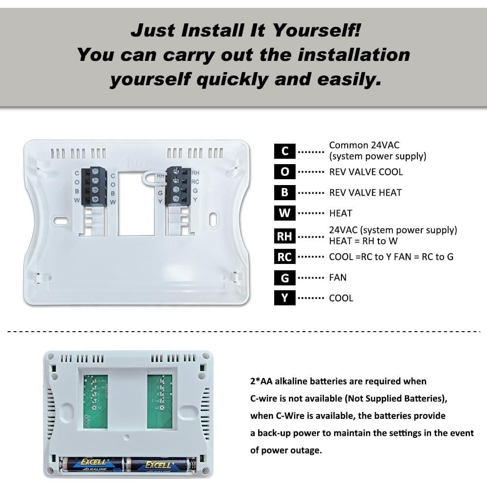 Termostato Programable Coiiwsei STN7305 Blanco 24V Digital