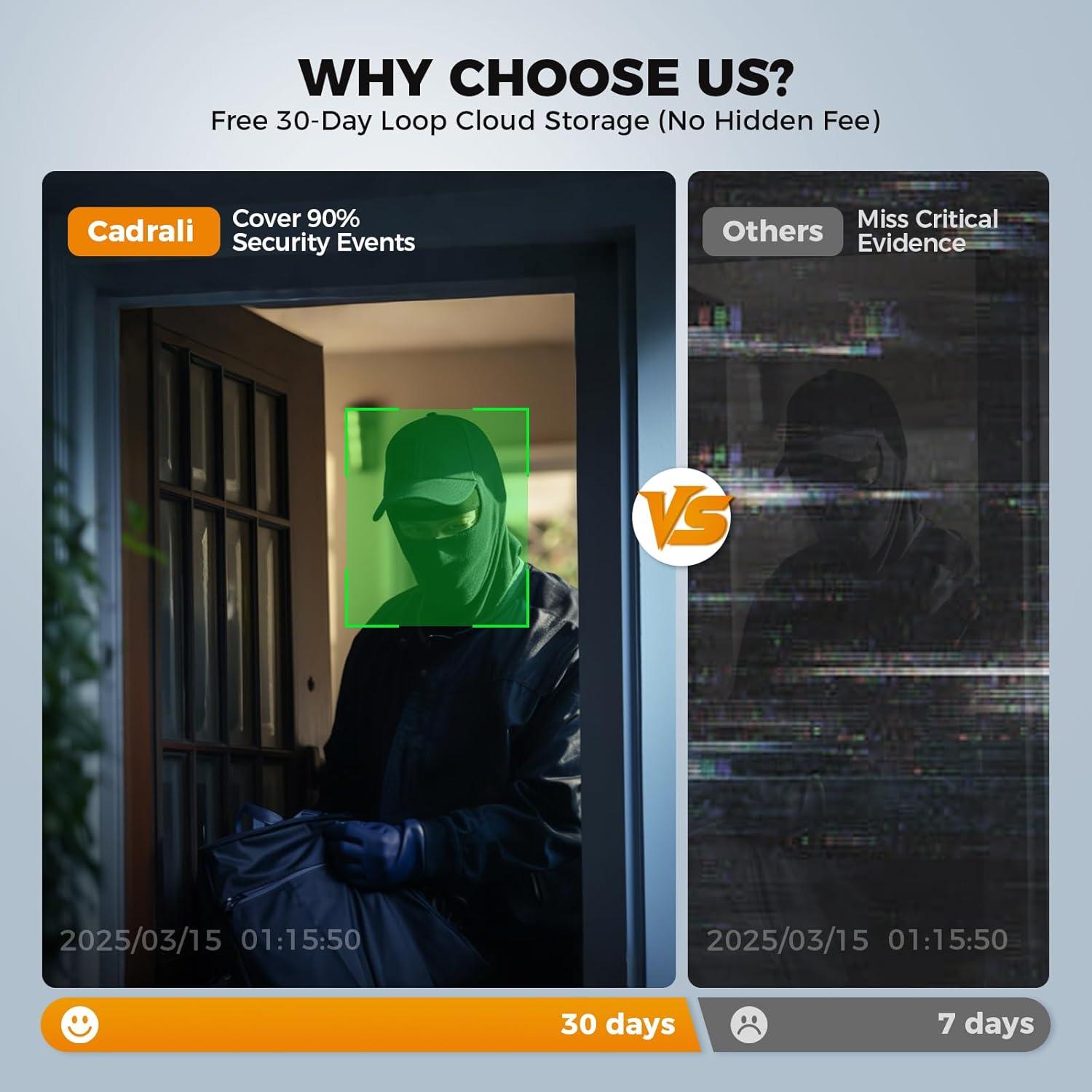 Cámara de Seguridad Inalámbrica Cadrali 2K HD con Batería 5200mAh