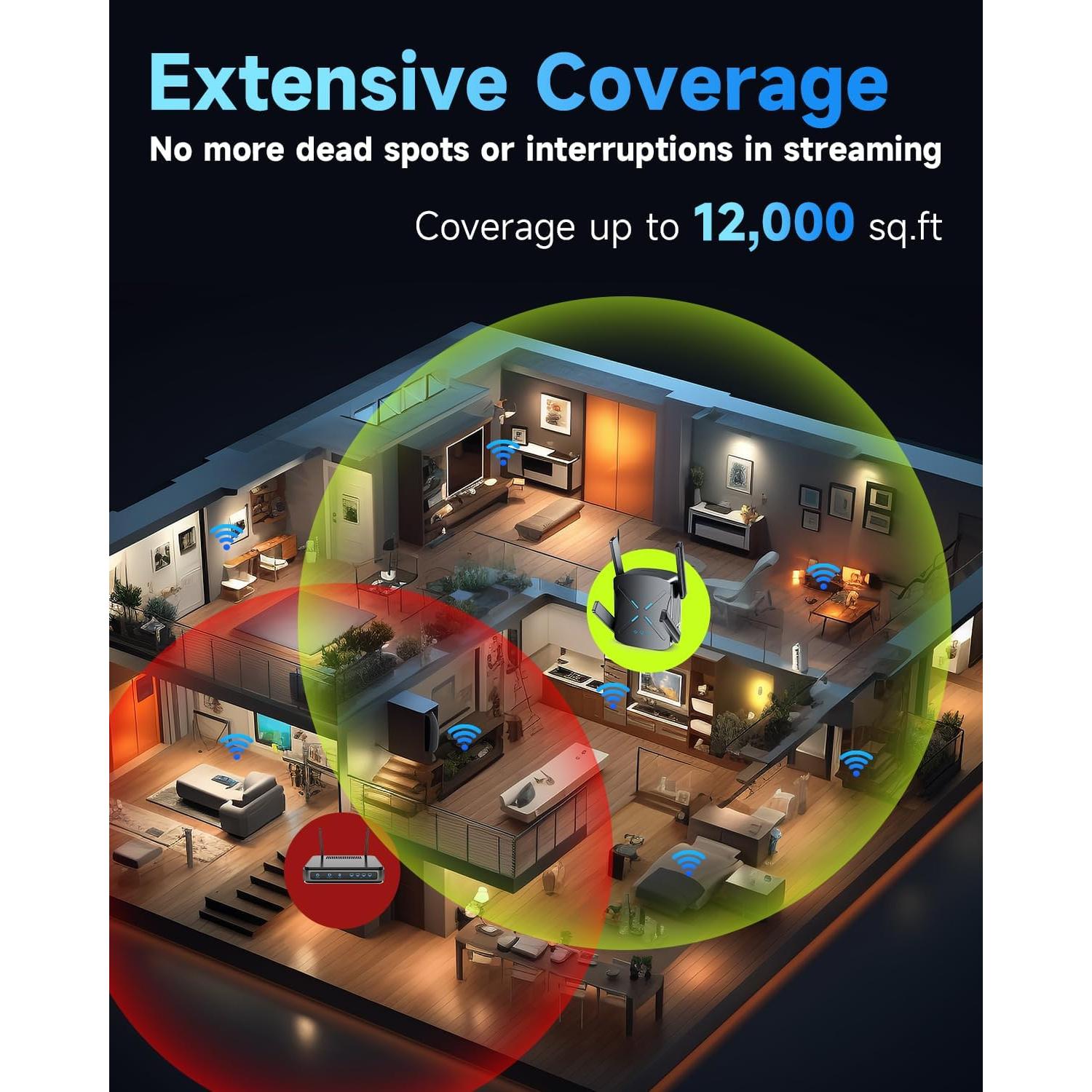 Extensor de Señal WiFi 6 Drunken Doble Banda 1,115 m²