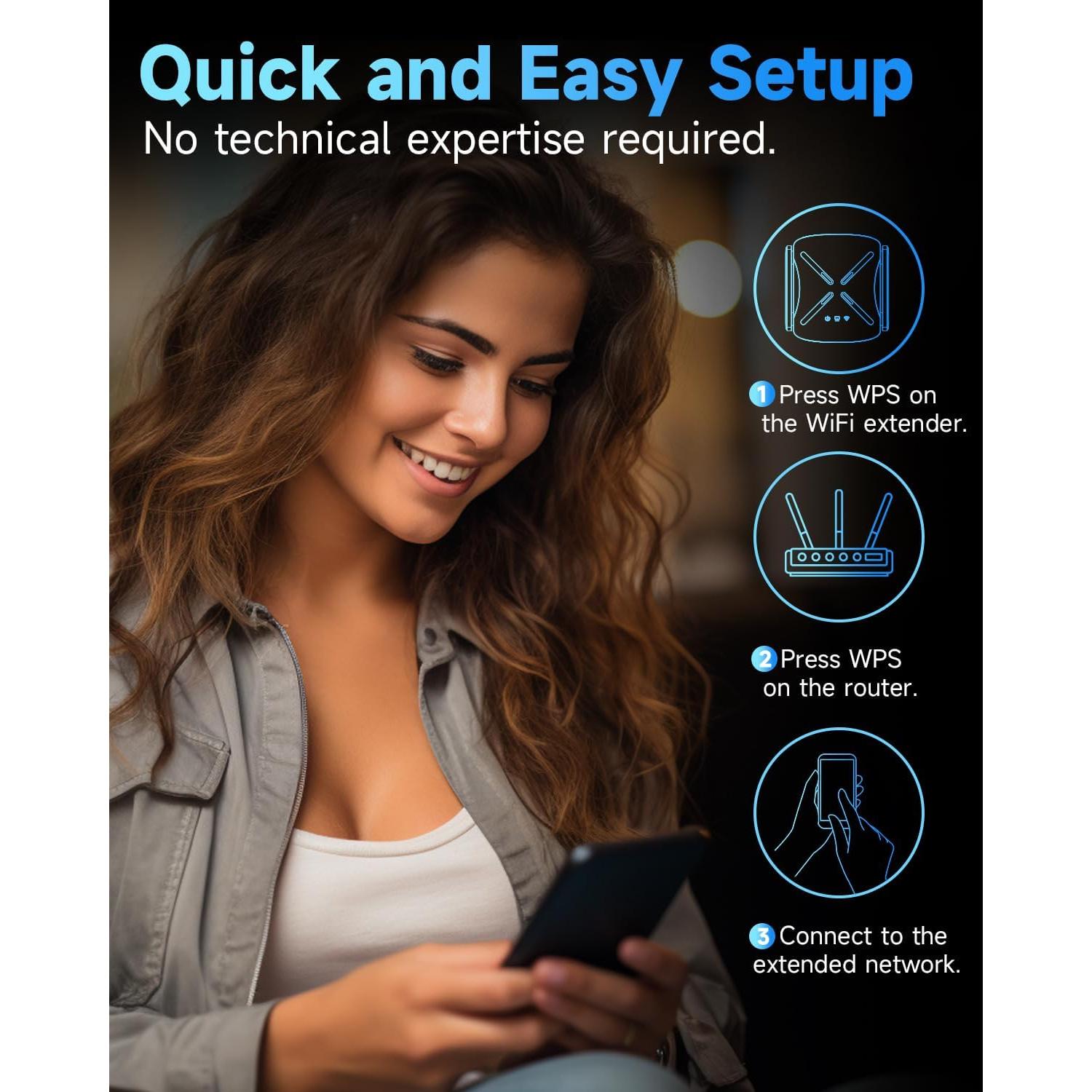 Extensor de Señal WiFi 6 Drunken Doble Banda 1,115 m²