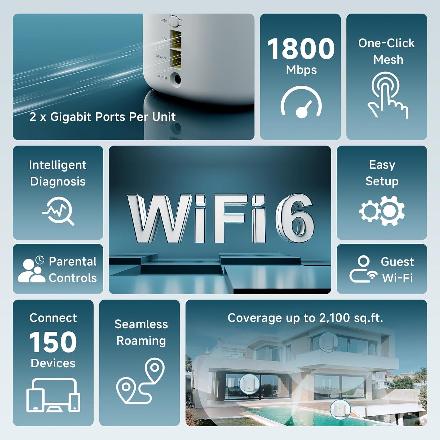 Sistema WiFi 6 Mesh DBIT D-MAX5, Cobertura 56,000 m², 3 Unidades