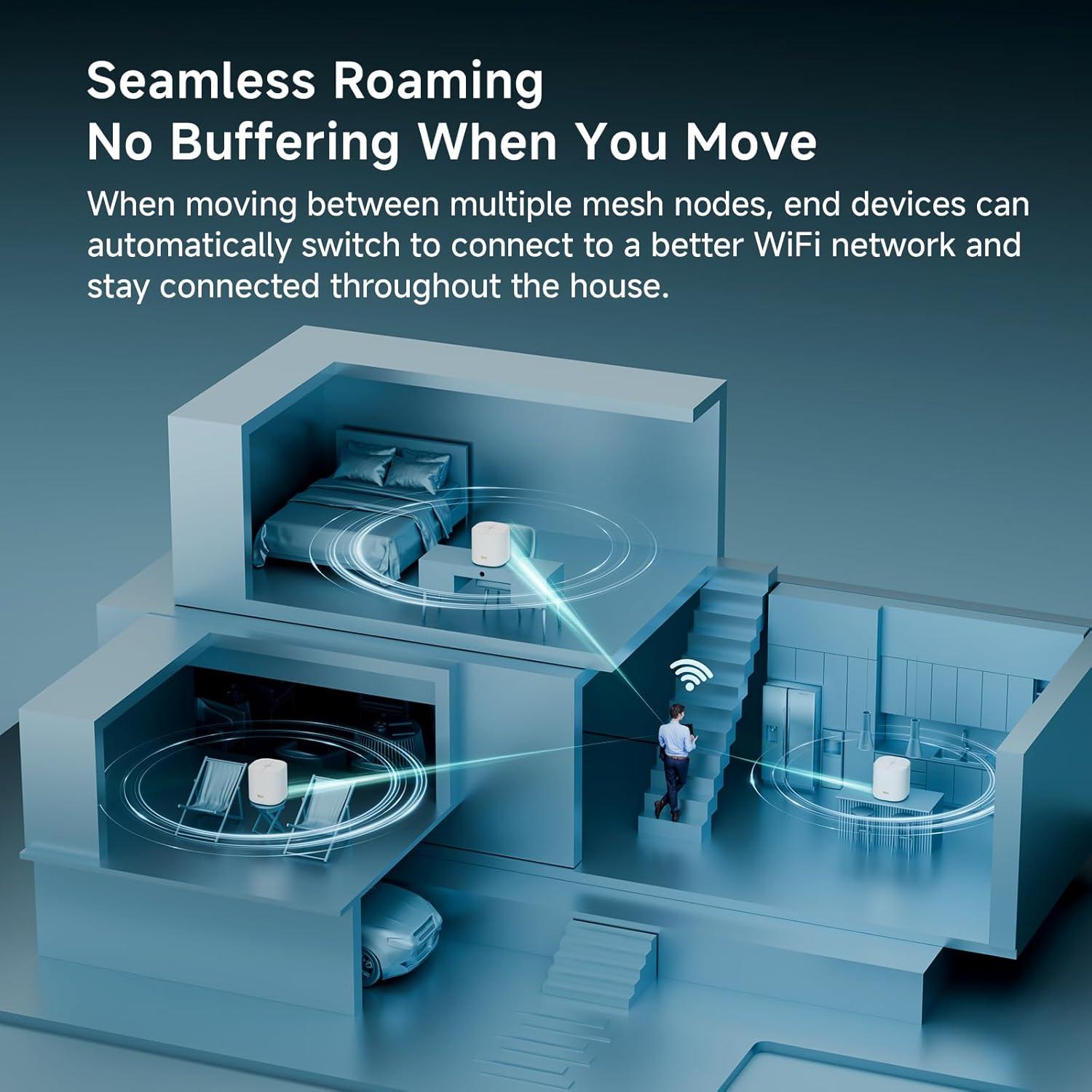 Sistema WiFi 6 Mesh DBIT D-MAX5, Cobertura 56,000 m², 3 Unidades