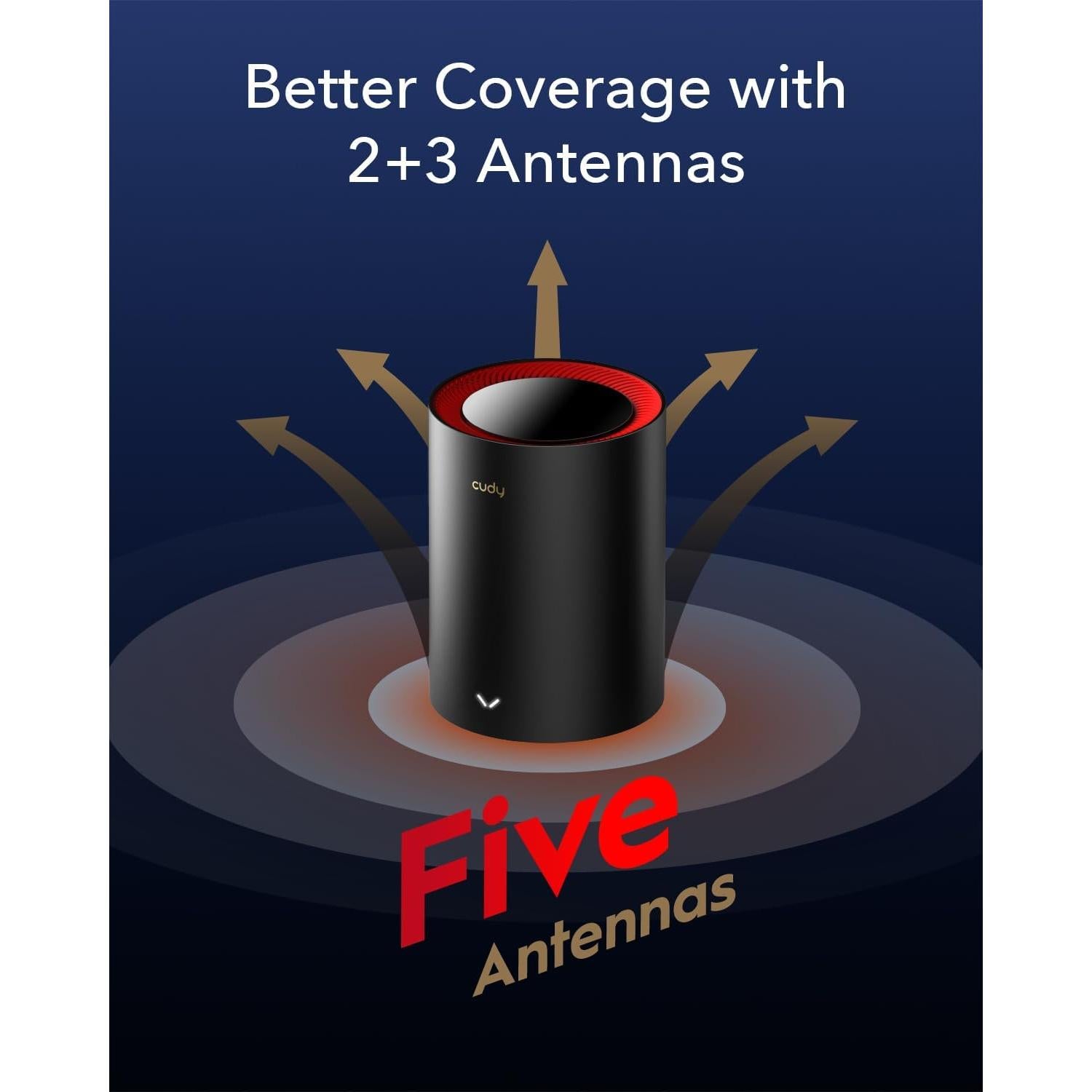 Cudy M3000 Wi-Fi 6 Mesh 3 Puntos 650 m² 2.5G Ethernet