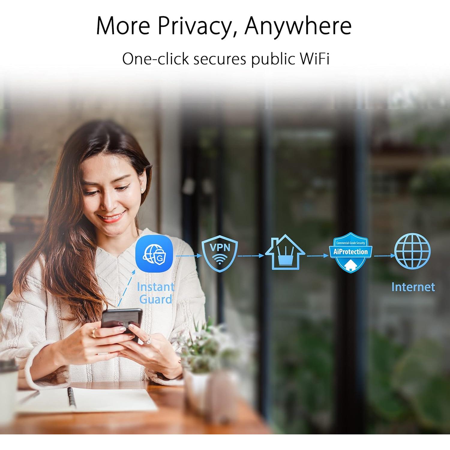 Sistema WiFi 6 Malla ASUS ZenWiFi AX (XP4) 255 m²