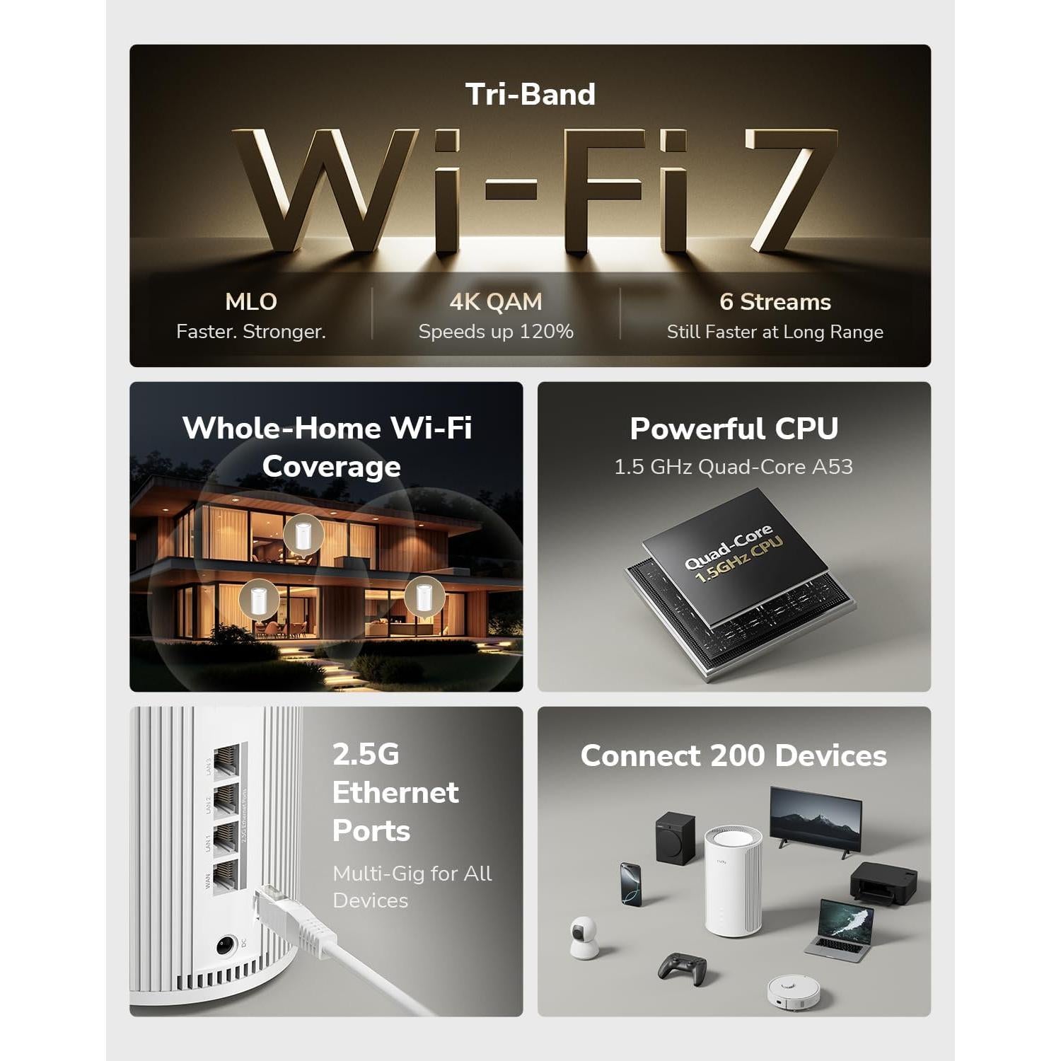 Cudy M11000 Sistema de Malla WiFi 7 Tri-Banda 11Gbps