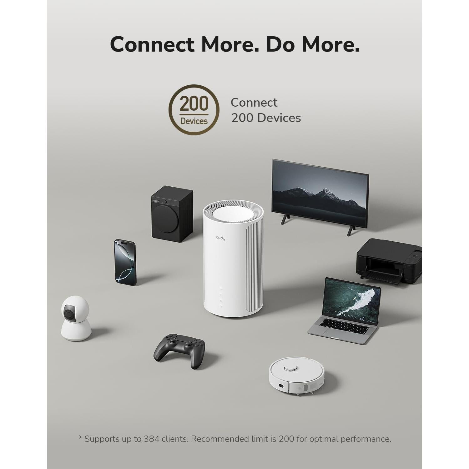 Cudy M11000 Sistema de Malla WiFi 7 Tri-Banda 11Gbps