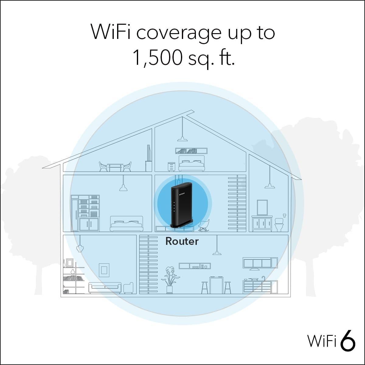Ruteador WiFi 6 NETGEAR R6700AX 1.8 Gbps 139 m² 20 Dispositivos