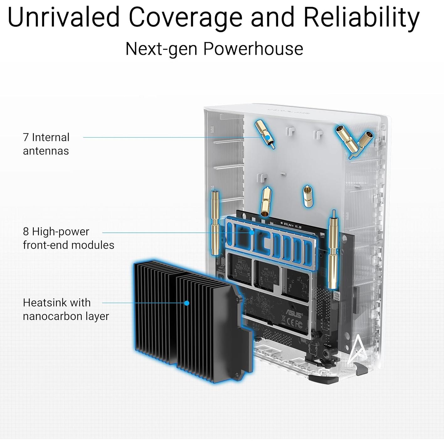 ASUS ZenWiFi BT8 - Pack de 3 Mesh WiFi 7 Tri-Banda 14 Gbps