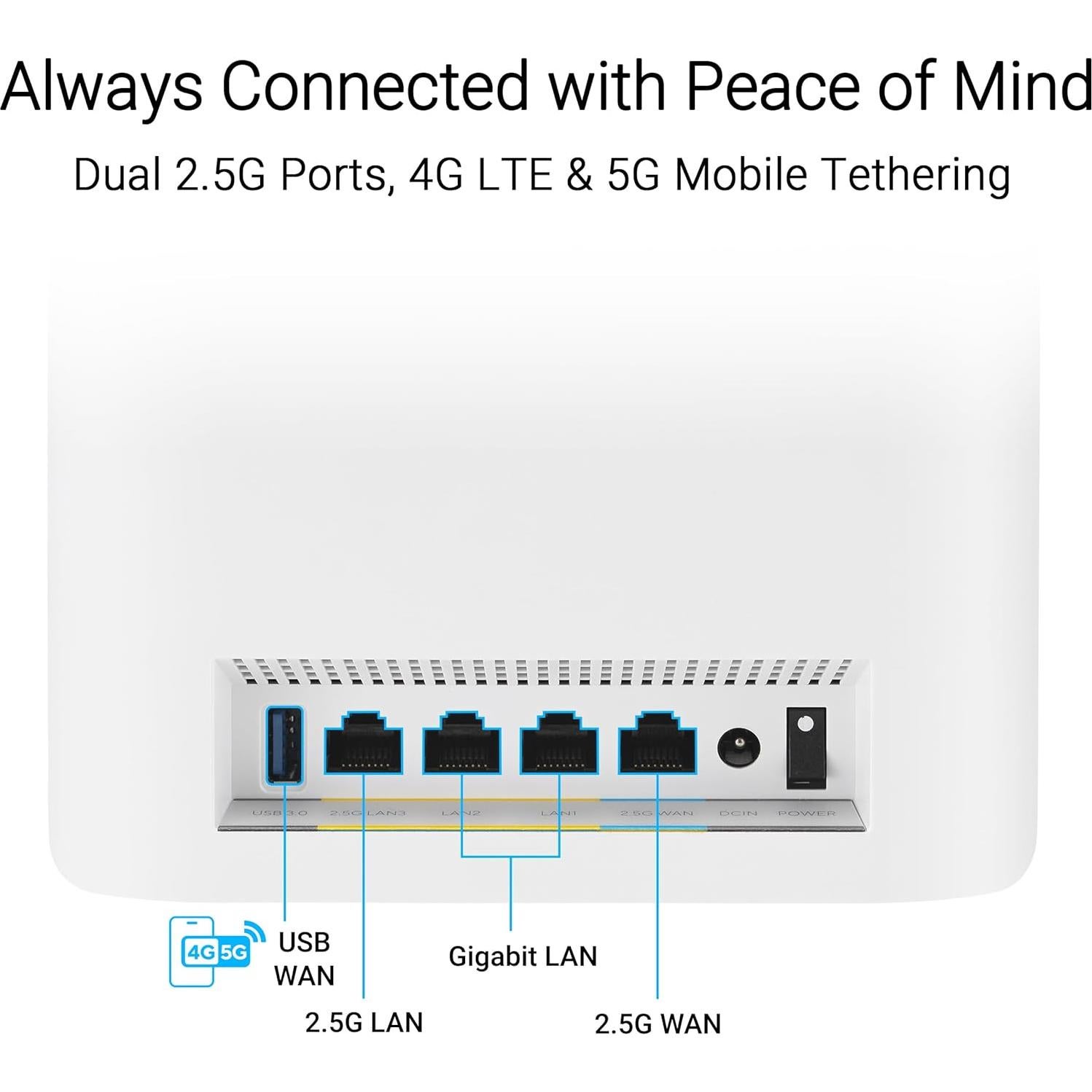 ASUS ZenWiFi BT8 - Pack de 3 Mesh WiFi 7 Tri-Banda 14 Gbps