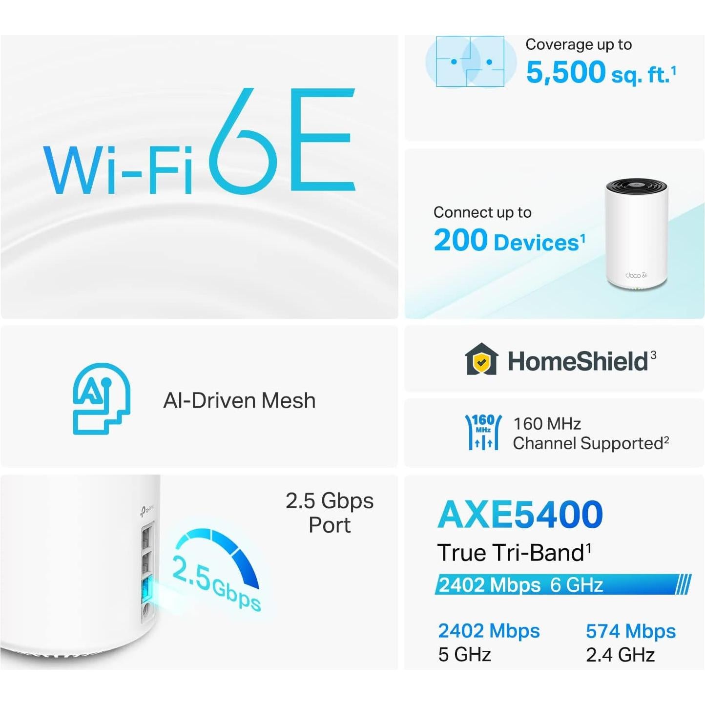 Sistema Mesh WiFi 6E TP-Link Deco XE75 Pro - 2 unidades, 2.5G